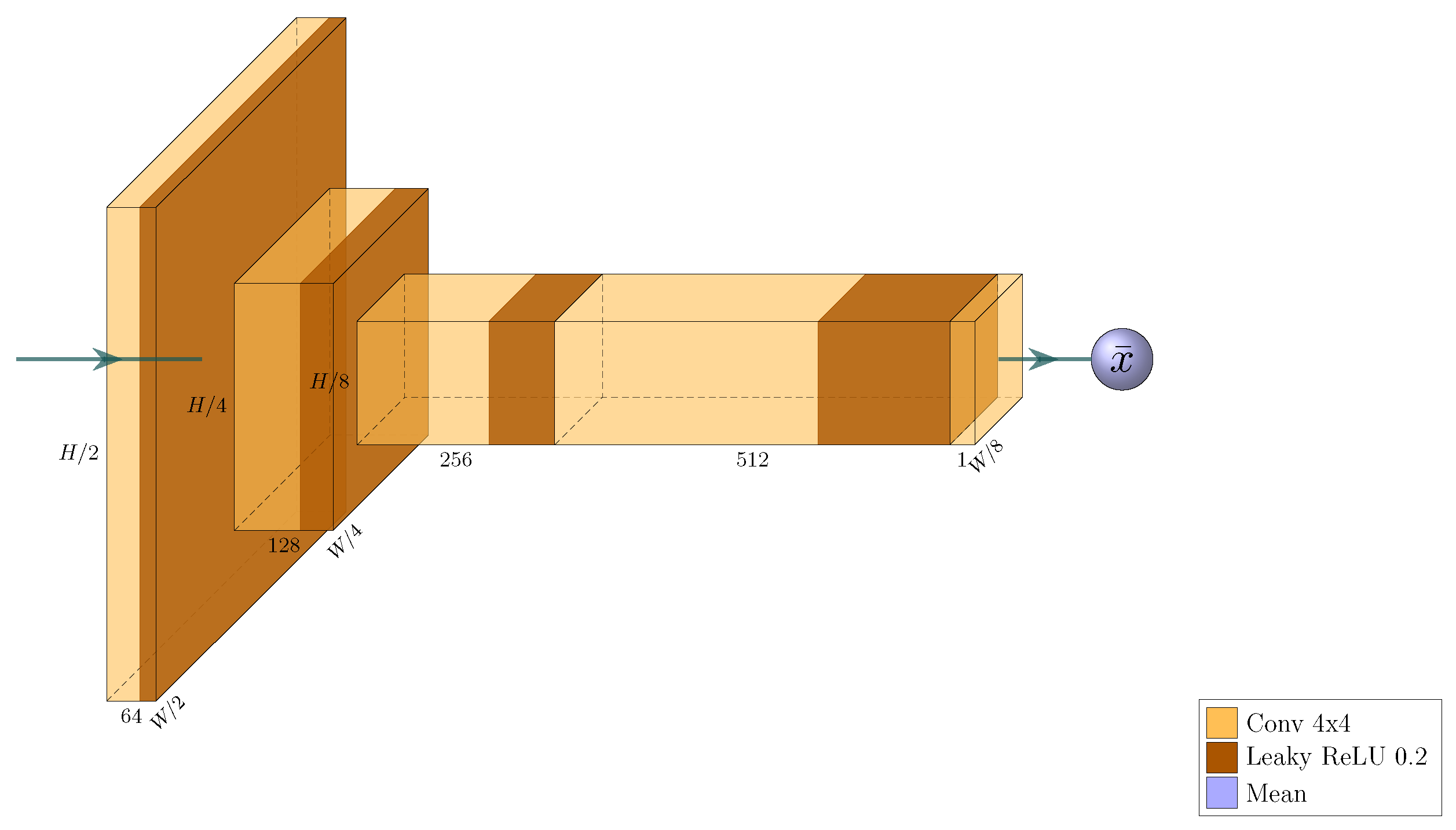 Applsci 13 10145 g011