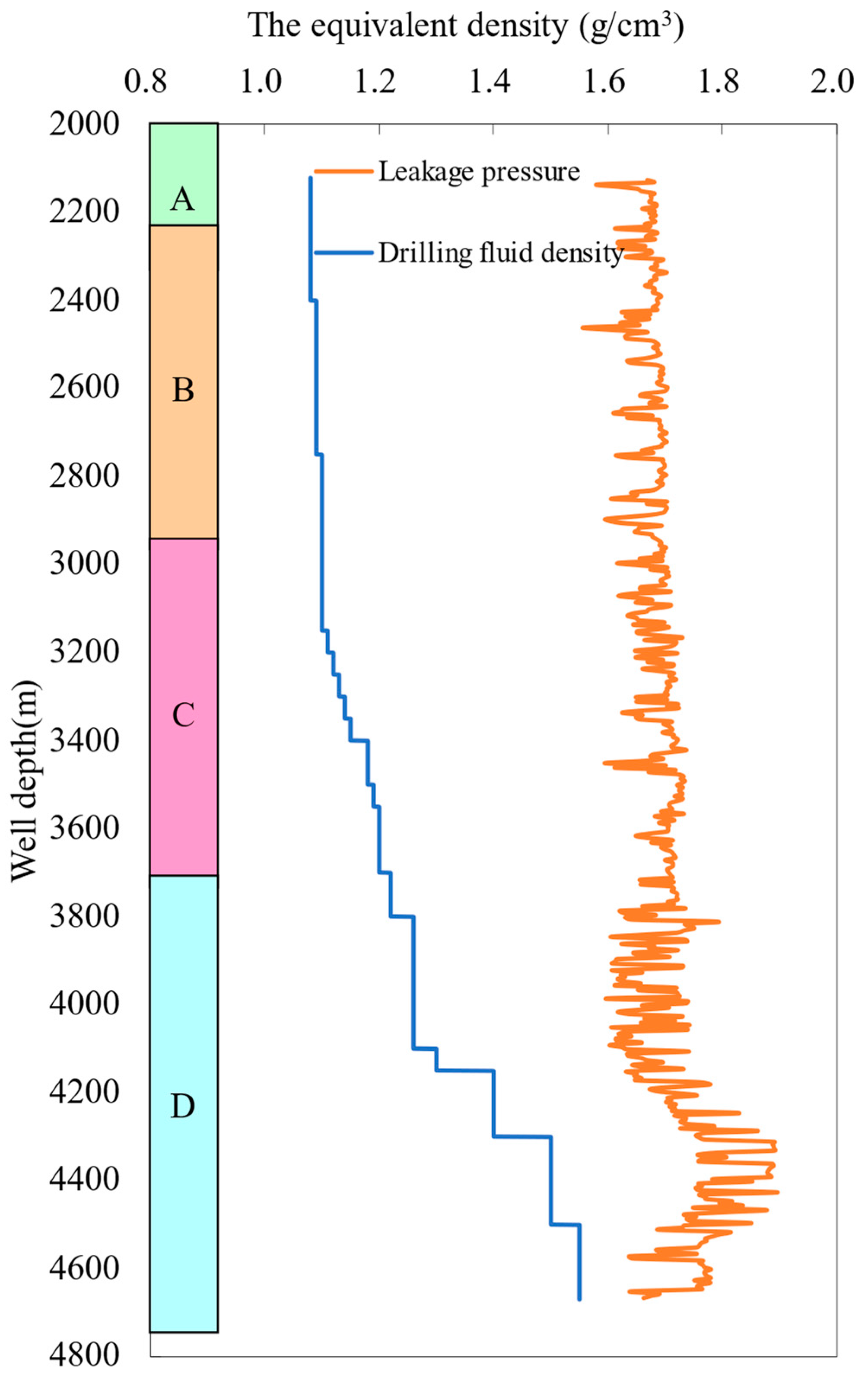 Applsci 13 10147 g006