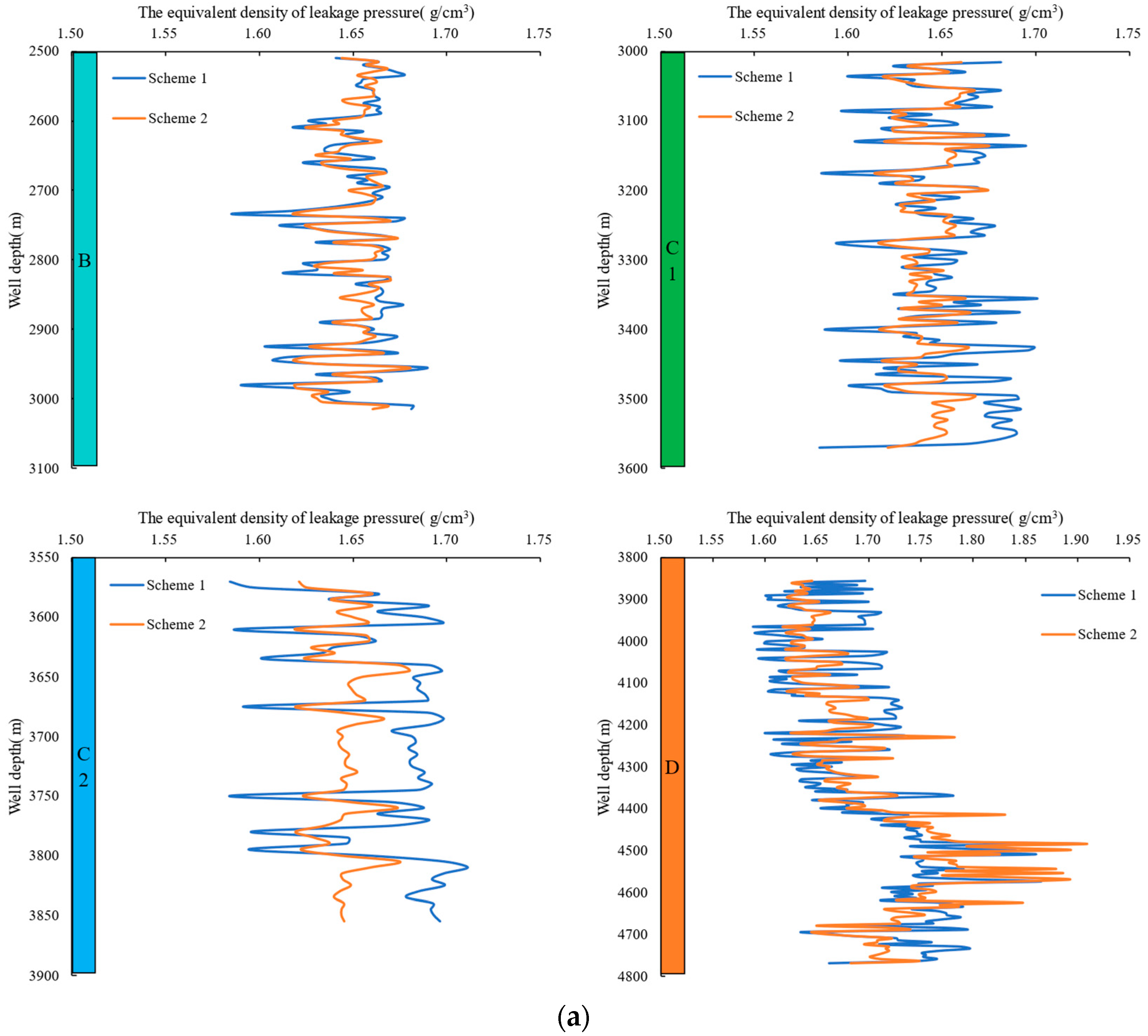 Applsci 13 10147 g012a