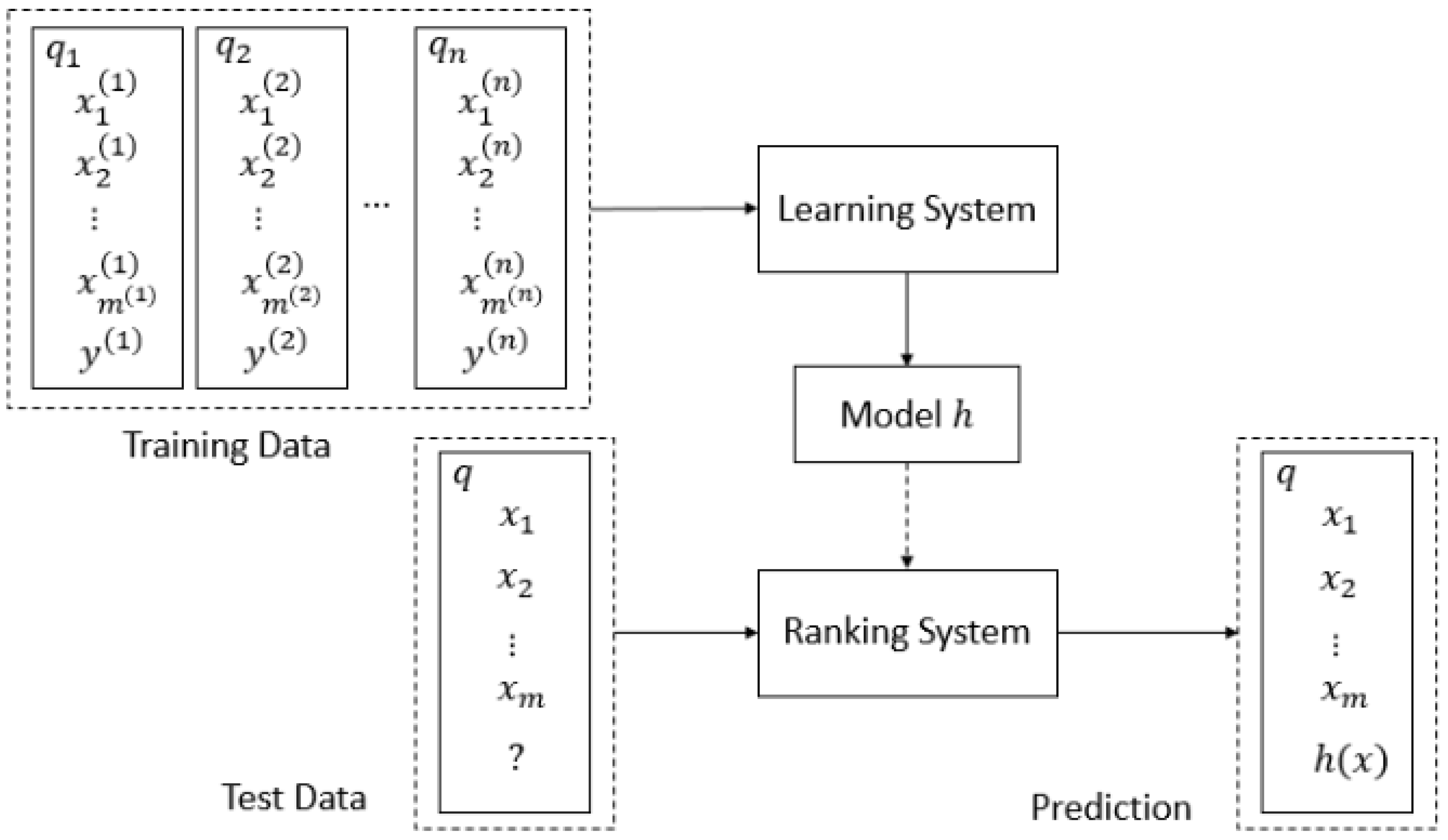 Applsci 13 10148 g001