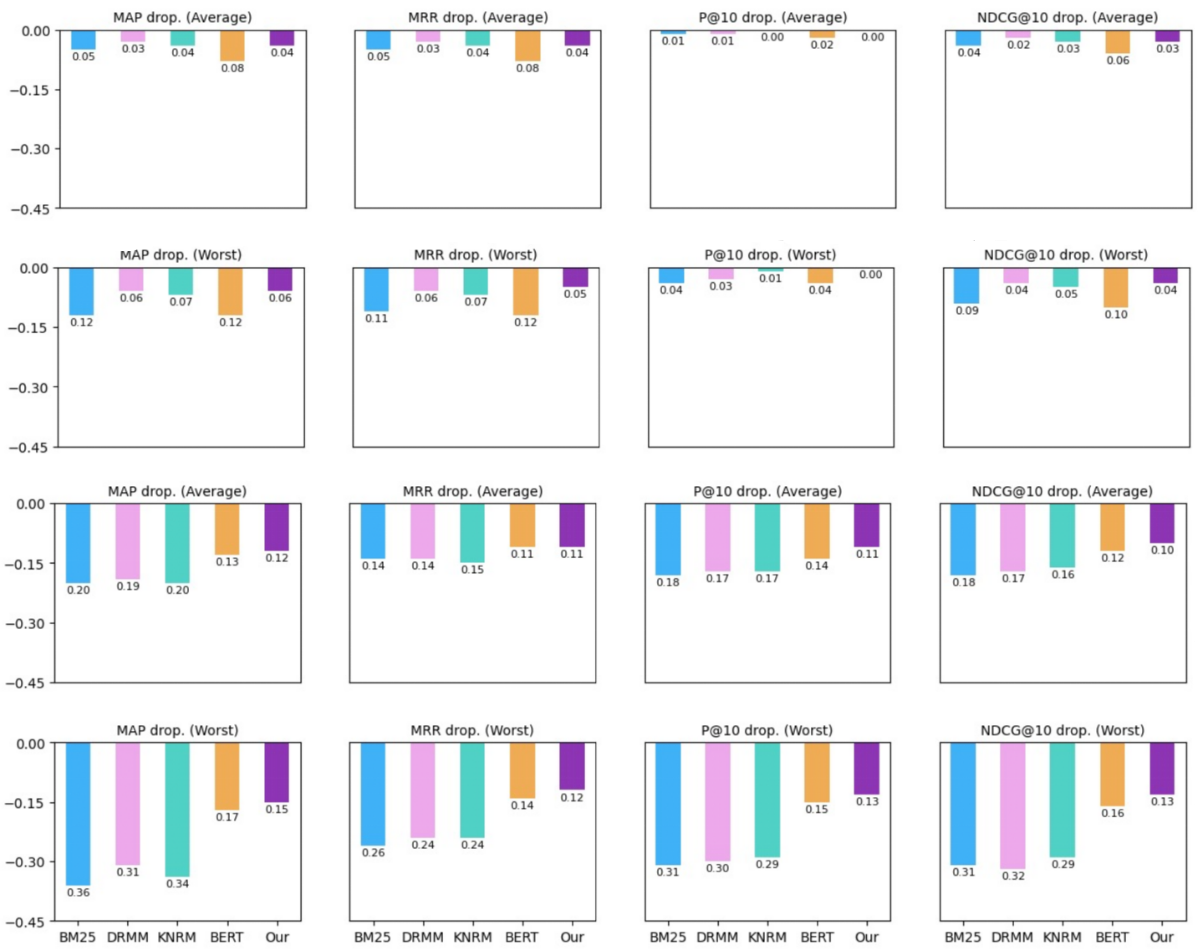 Applsci 13 10148 g003