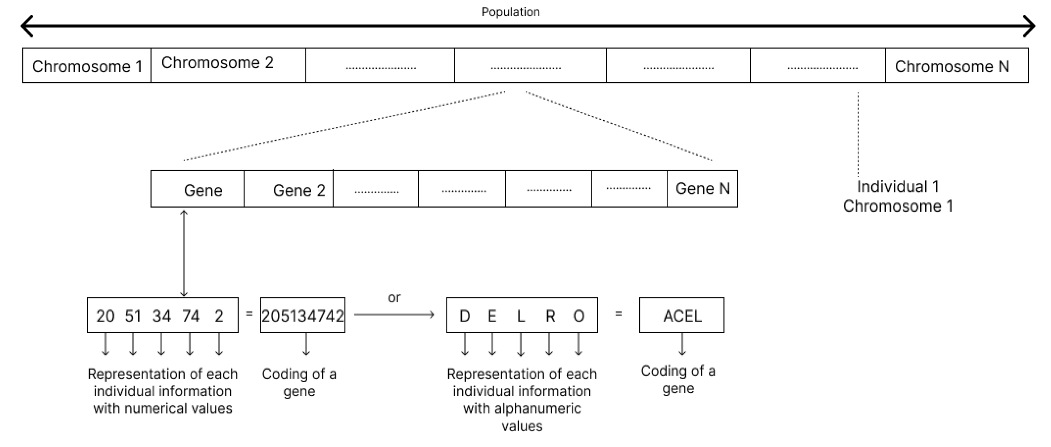 Applsci 13 10149 g002