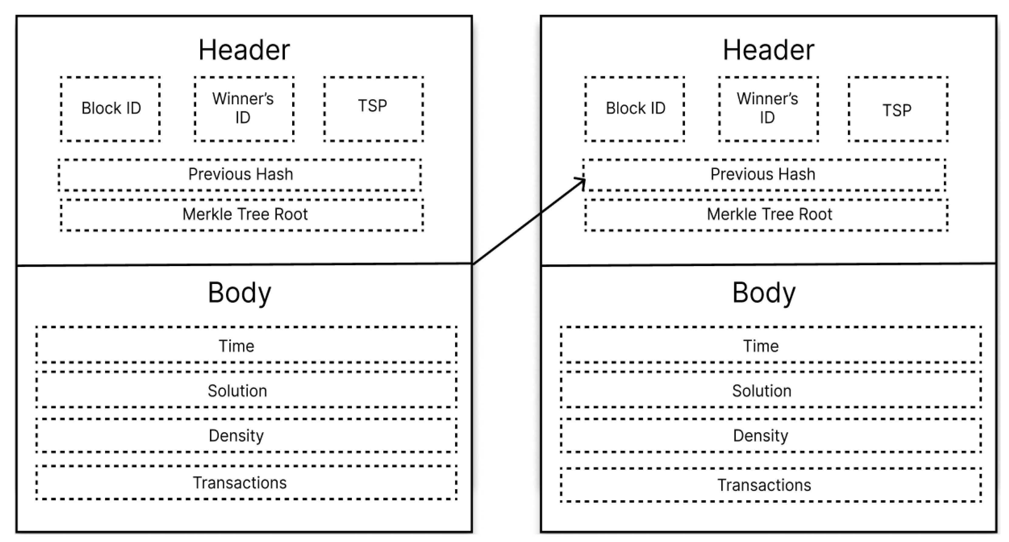 Applsci 13 10149 g003