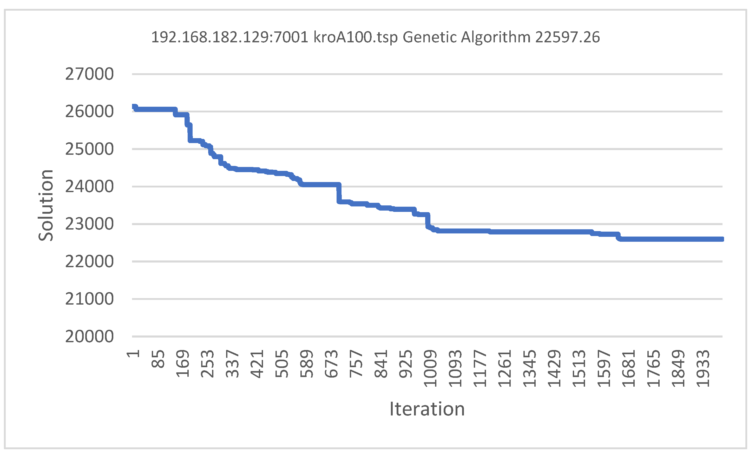 Applsci 13 10149 g004