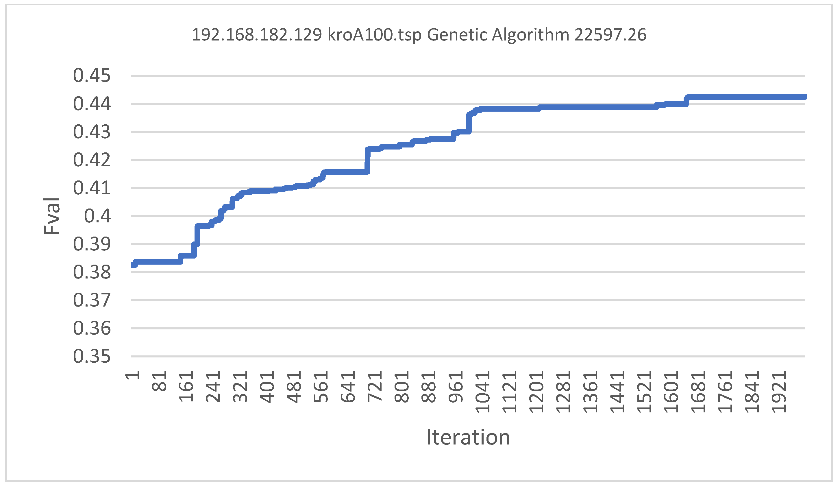 Applsci 13 10149 g005
