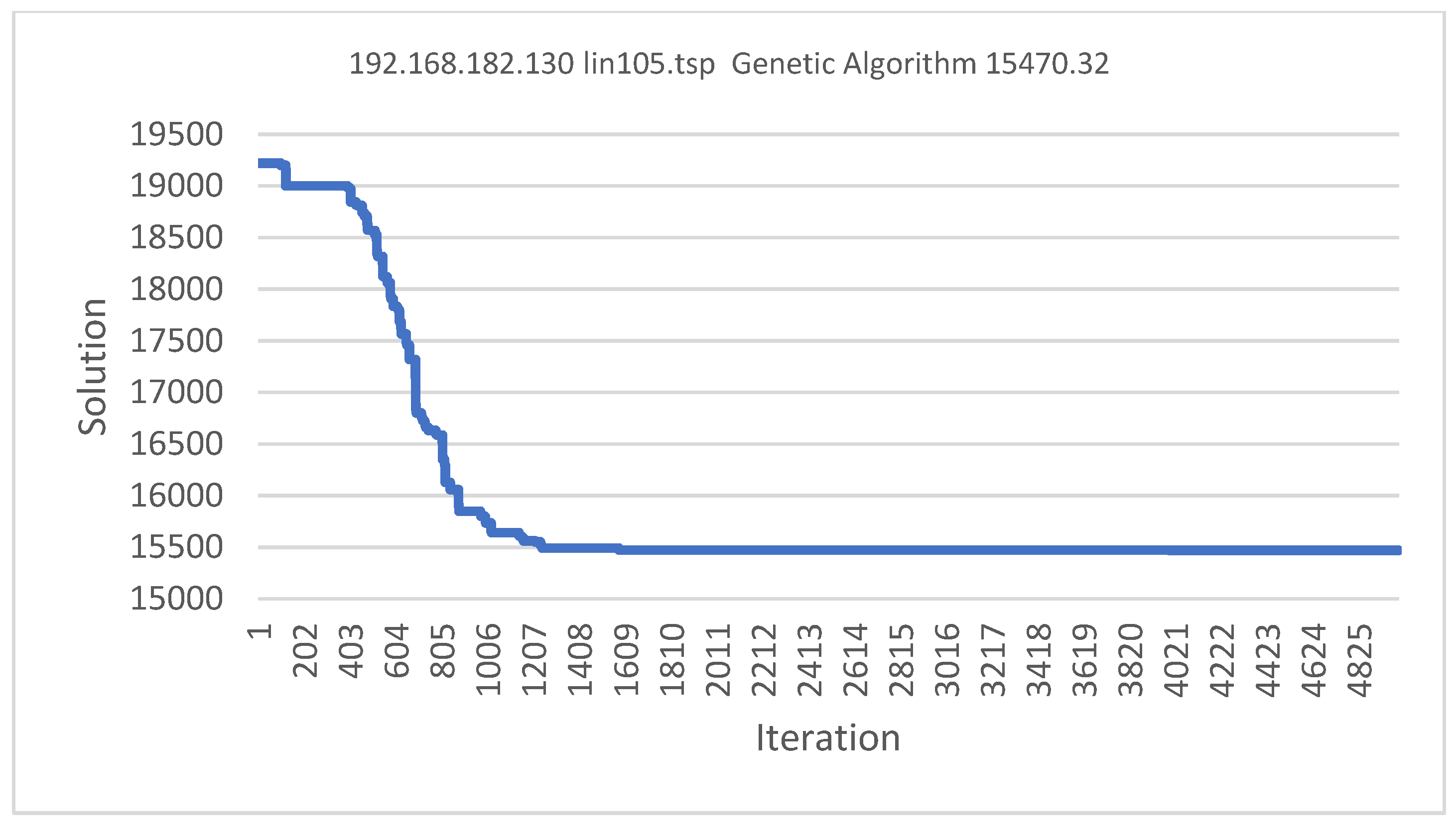 Applsci 13 10149 g006