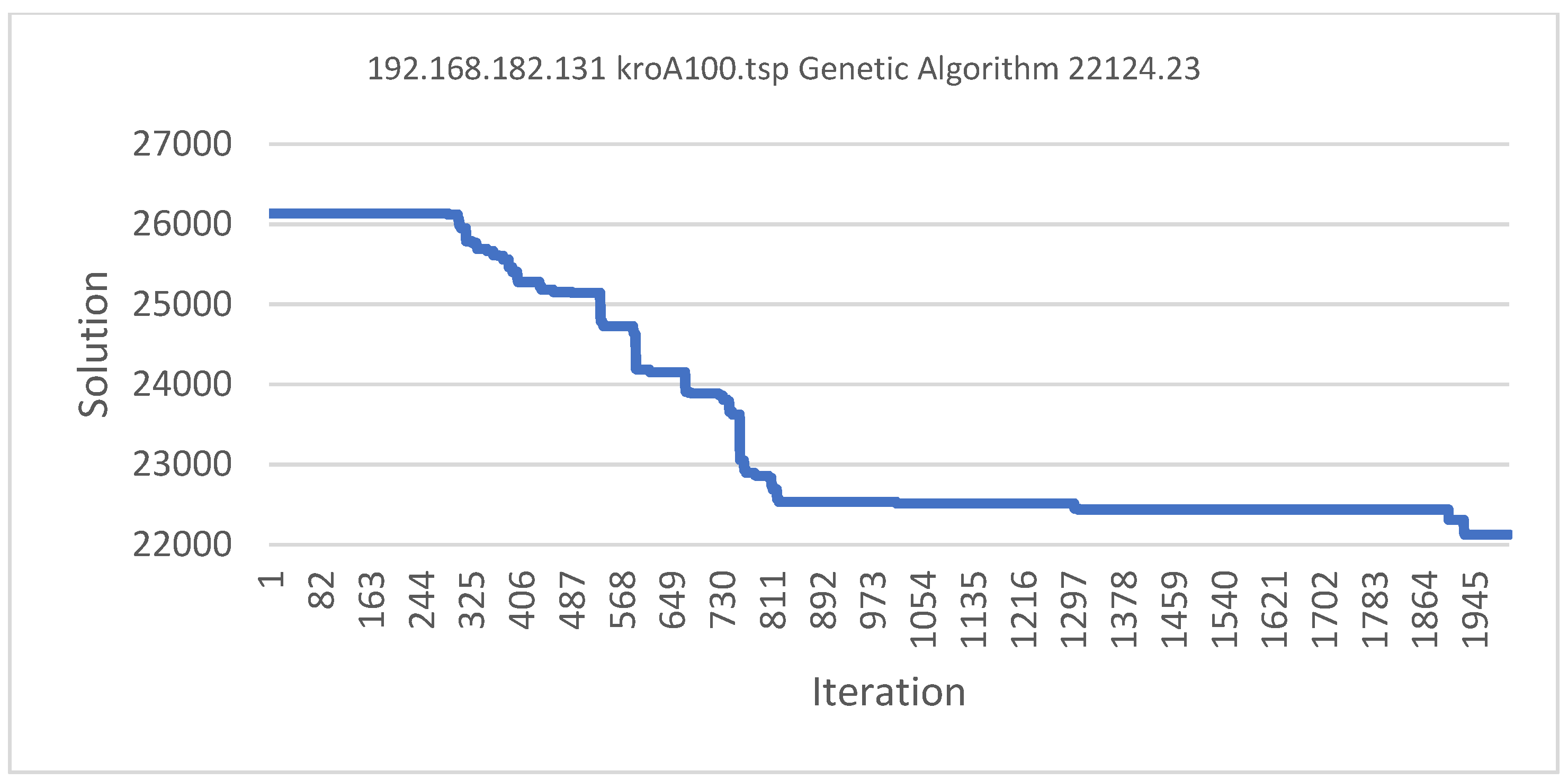 Applsci 13 10149 g008