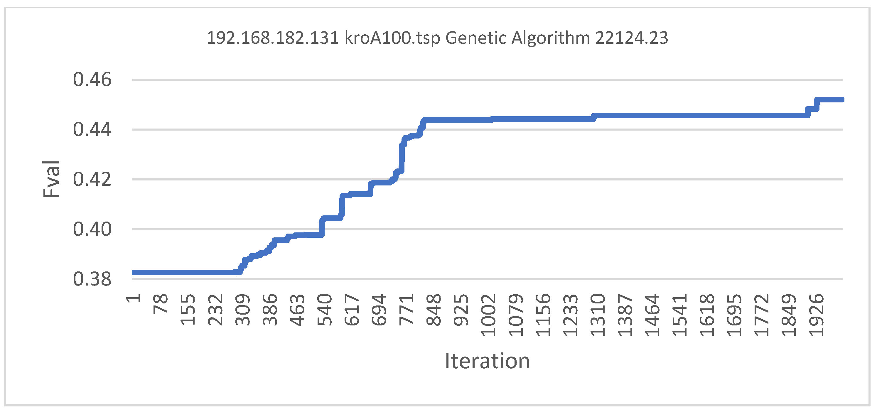 Applsci 13 10149 g009