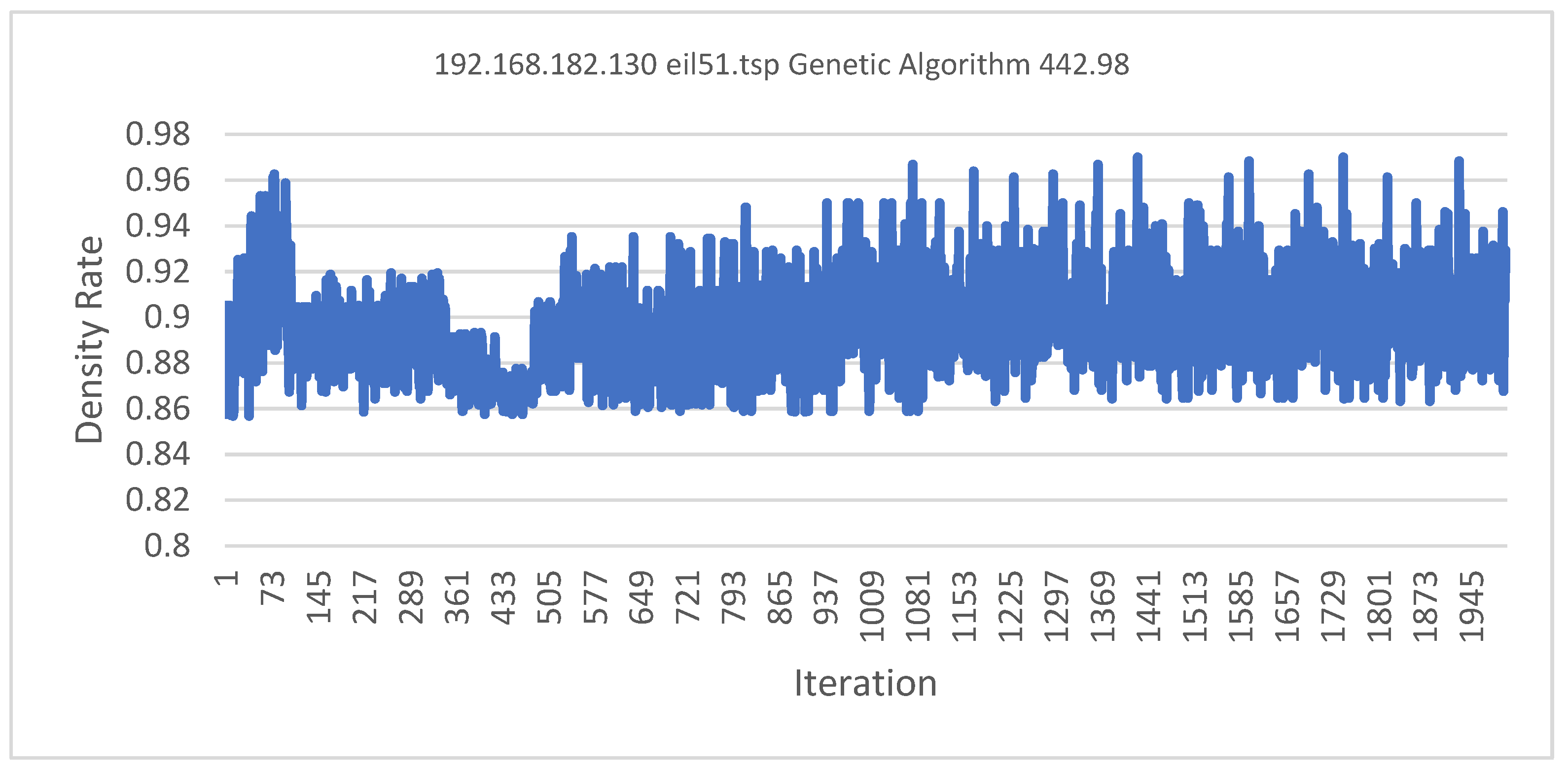 Applsci 13 10149 g010