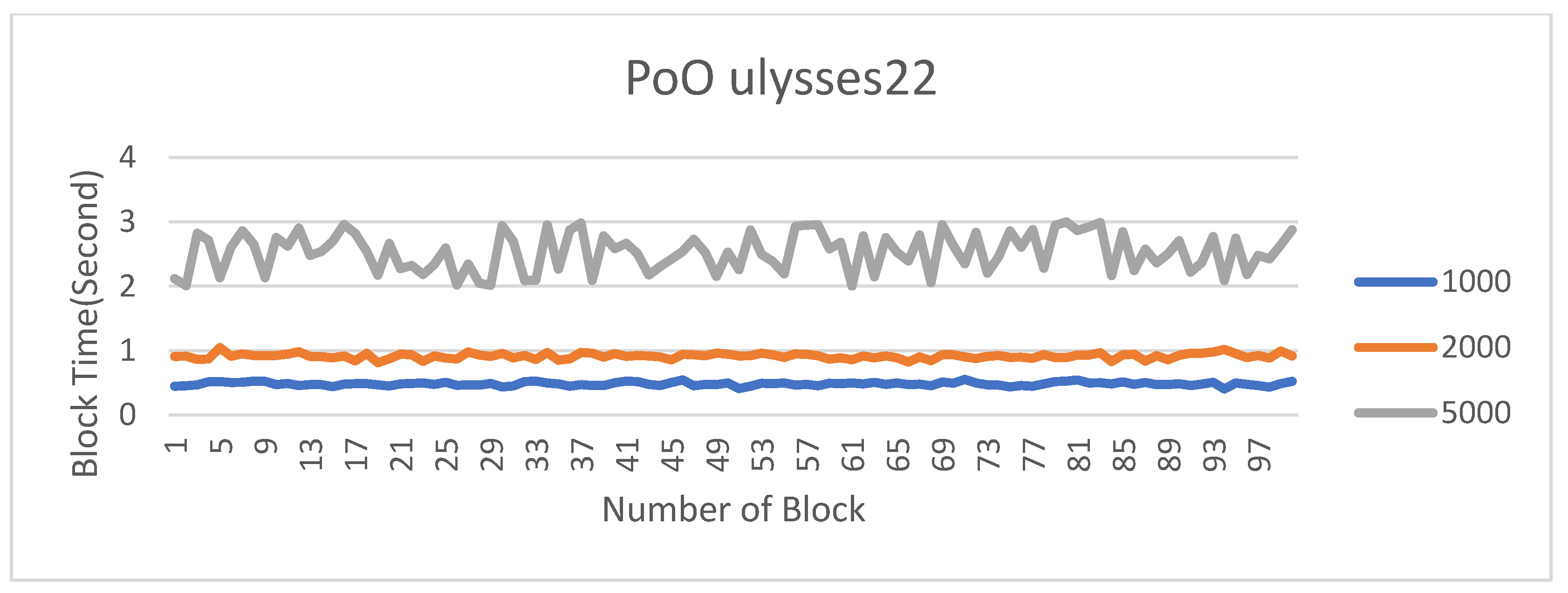 Applsci 13 10149 g014