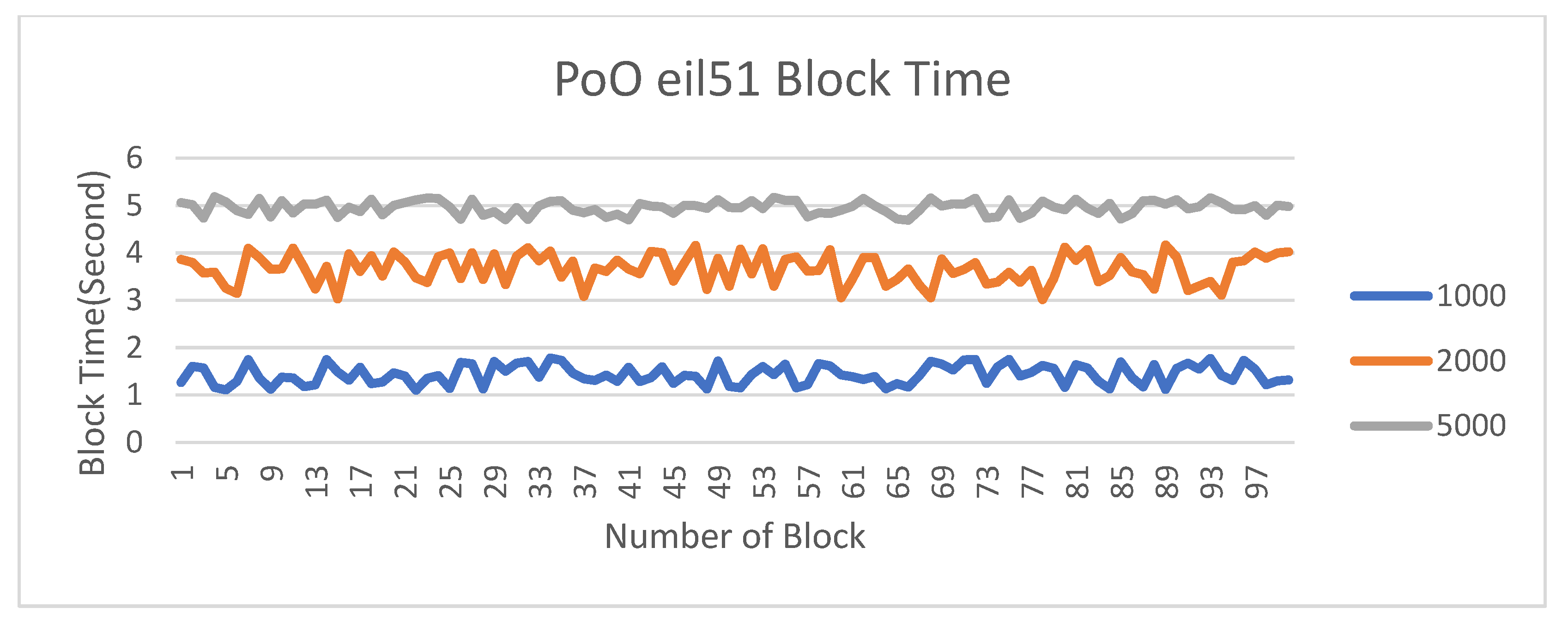Applsci 13 10149 g015