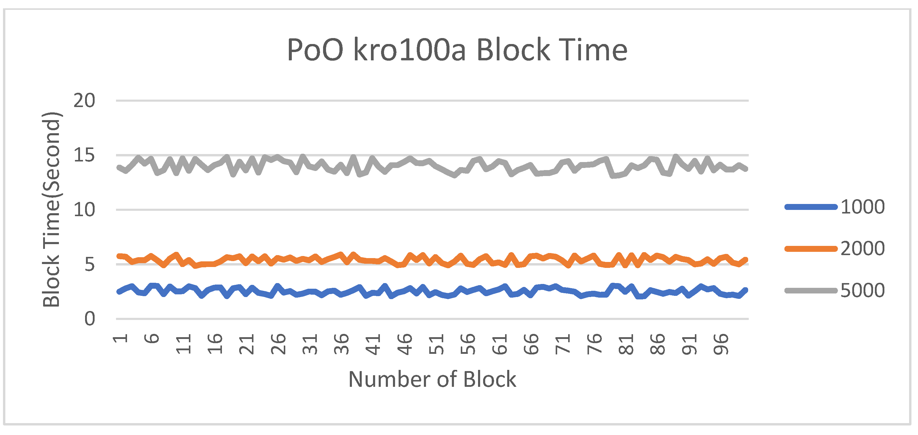 Applsci 13 10149 g018