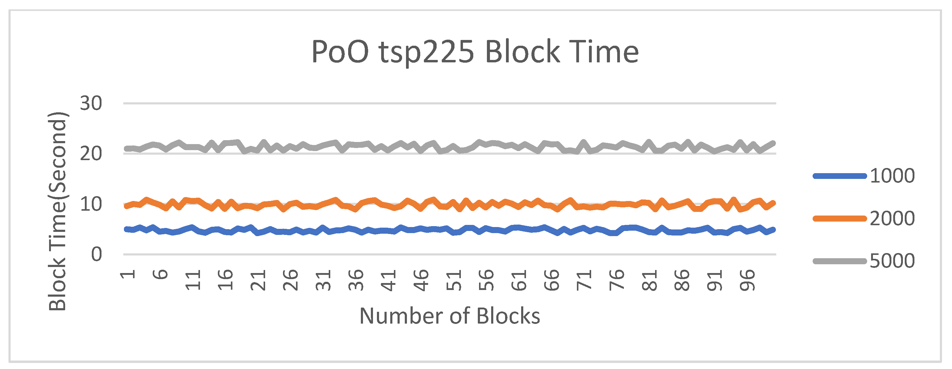 Applsci 13 10149 g019