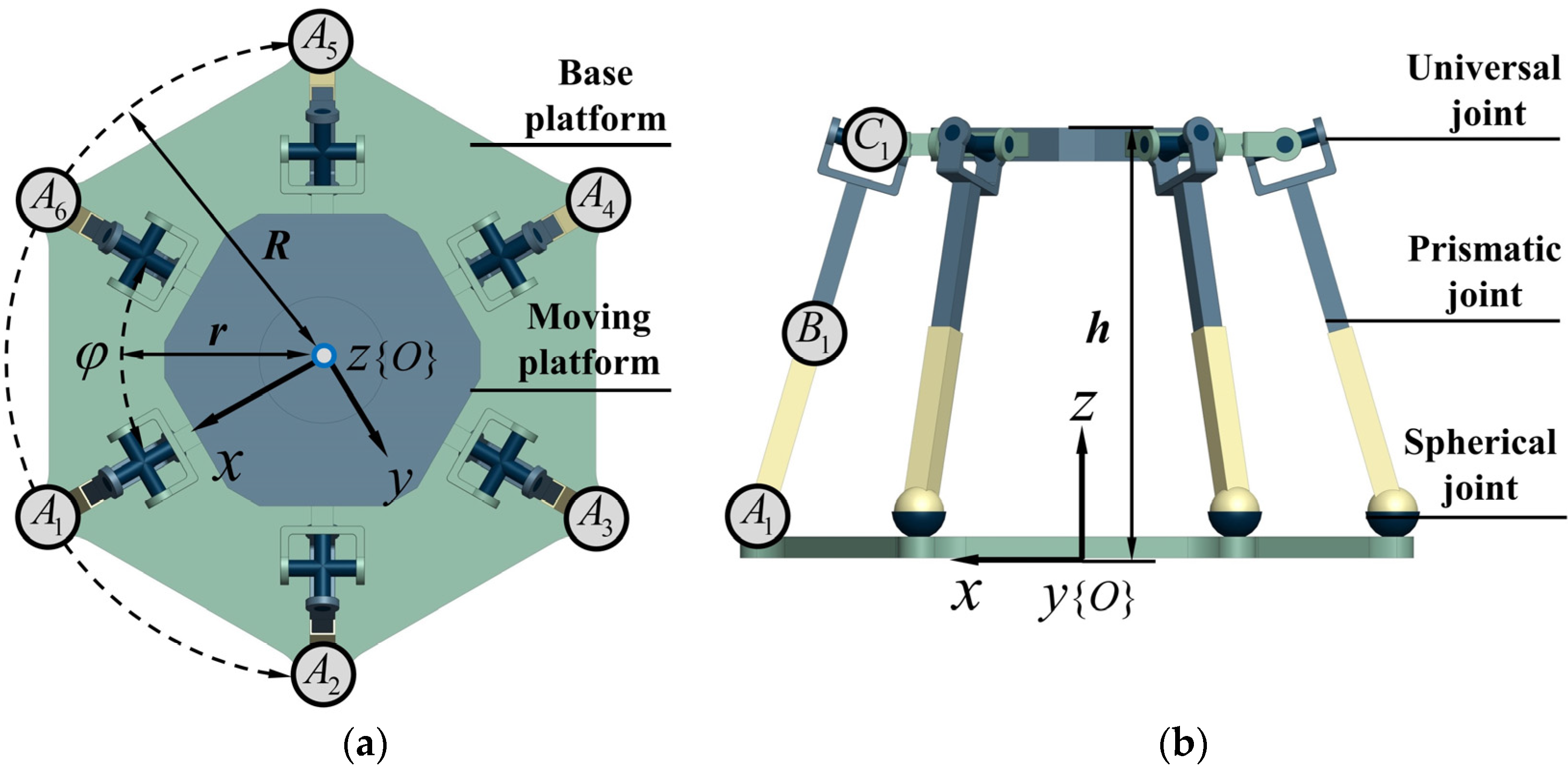 Applsci 13 10150 g001