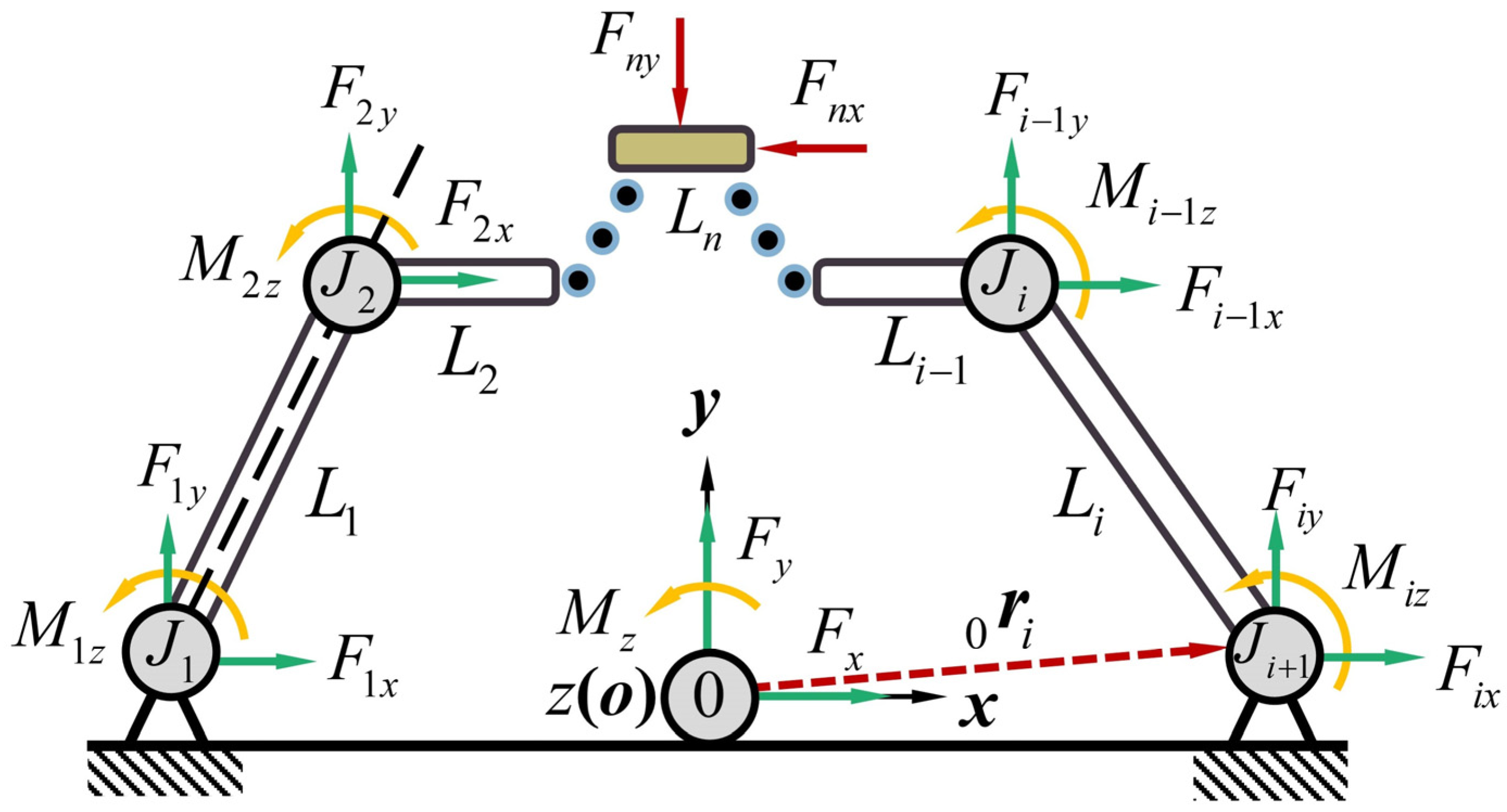 Applsci 13 10150 g005