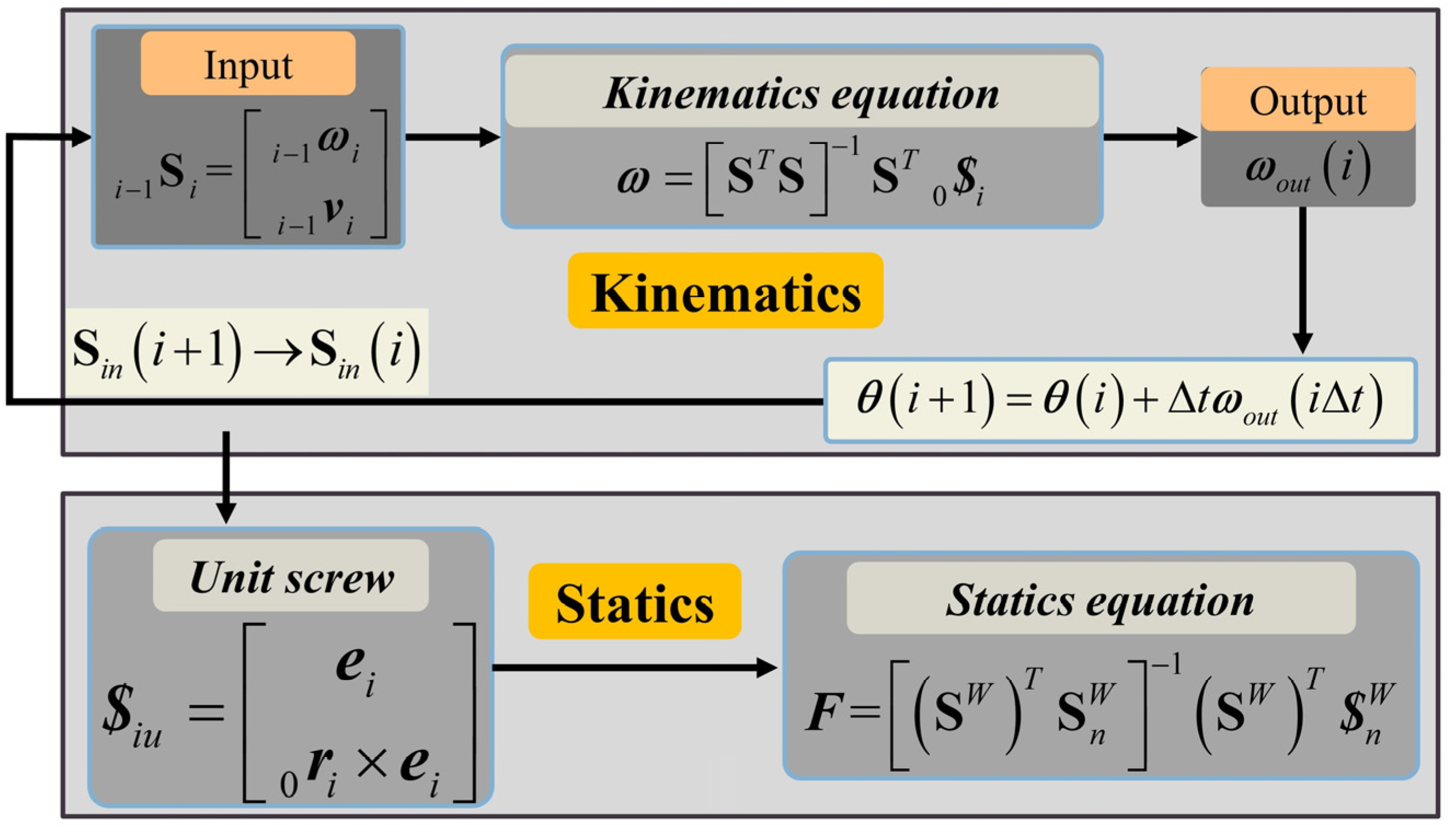 Applsci 13 10150 g006