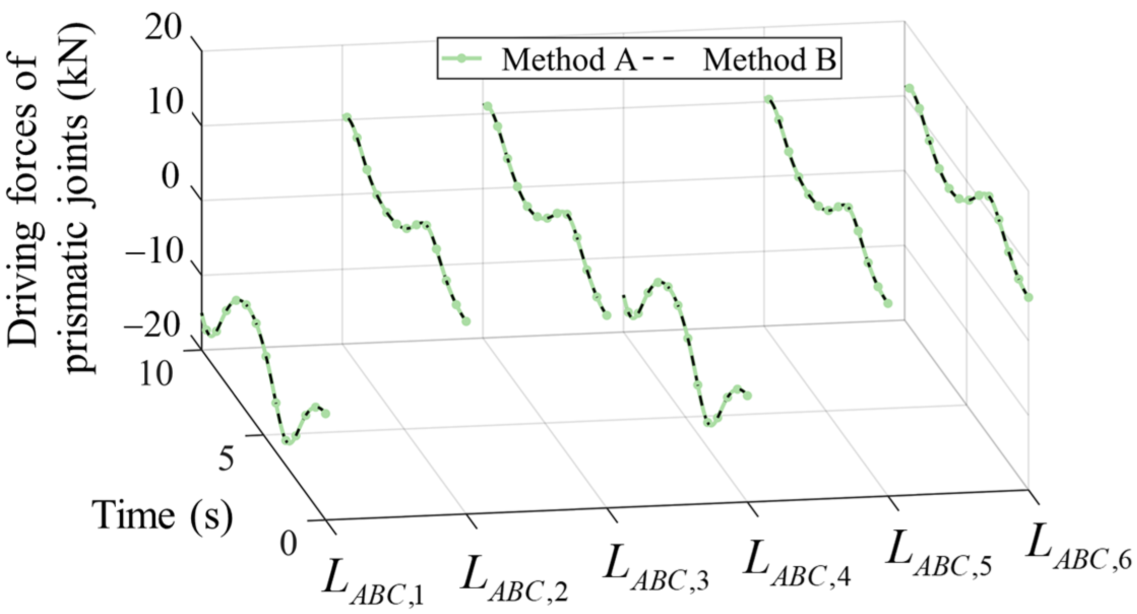Applsci 13 10150 g013
