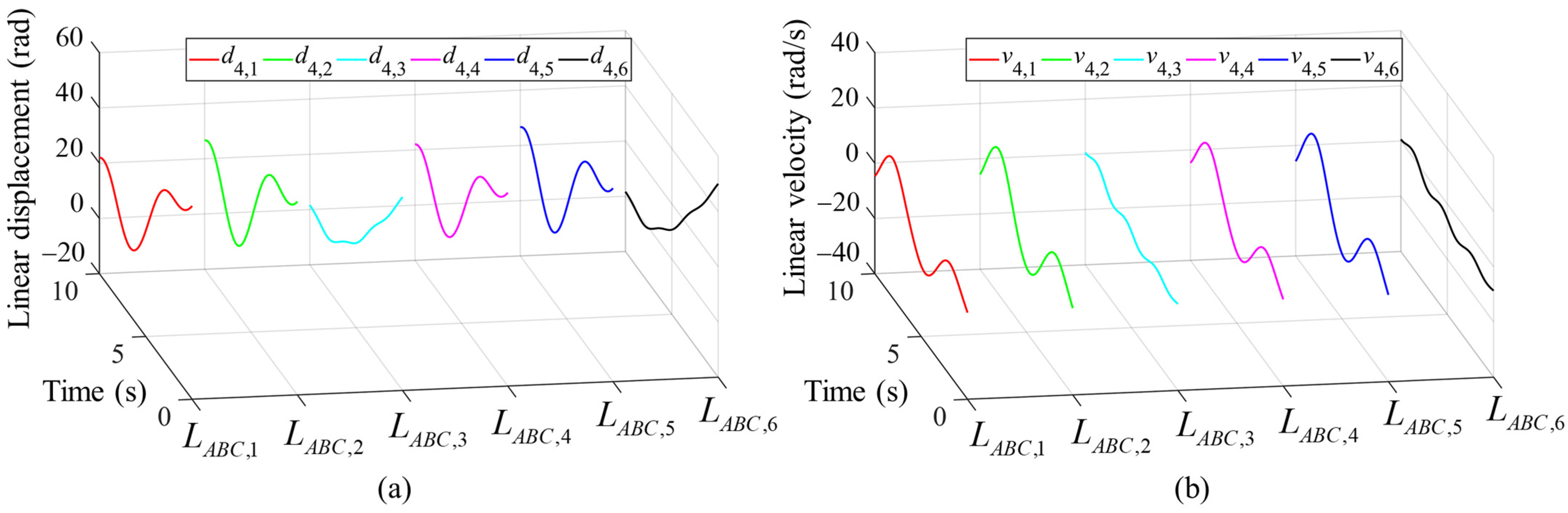 Applsci 13 10150 g015