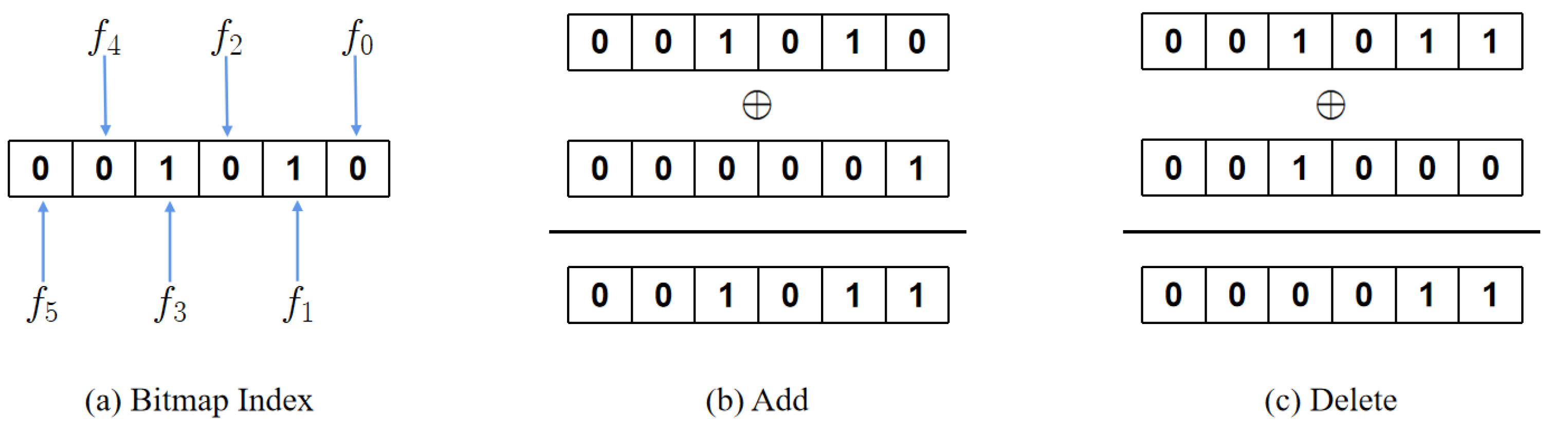 Applsci 13 10151 g002