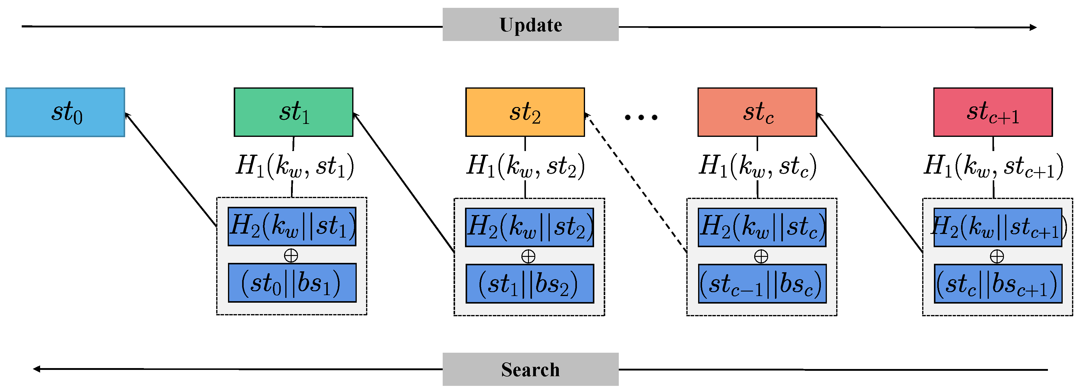 Applsci 13 10151 g003