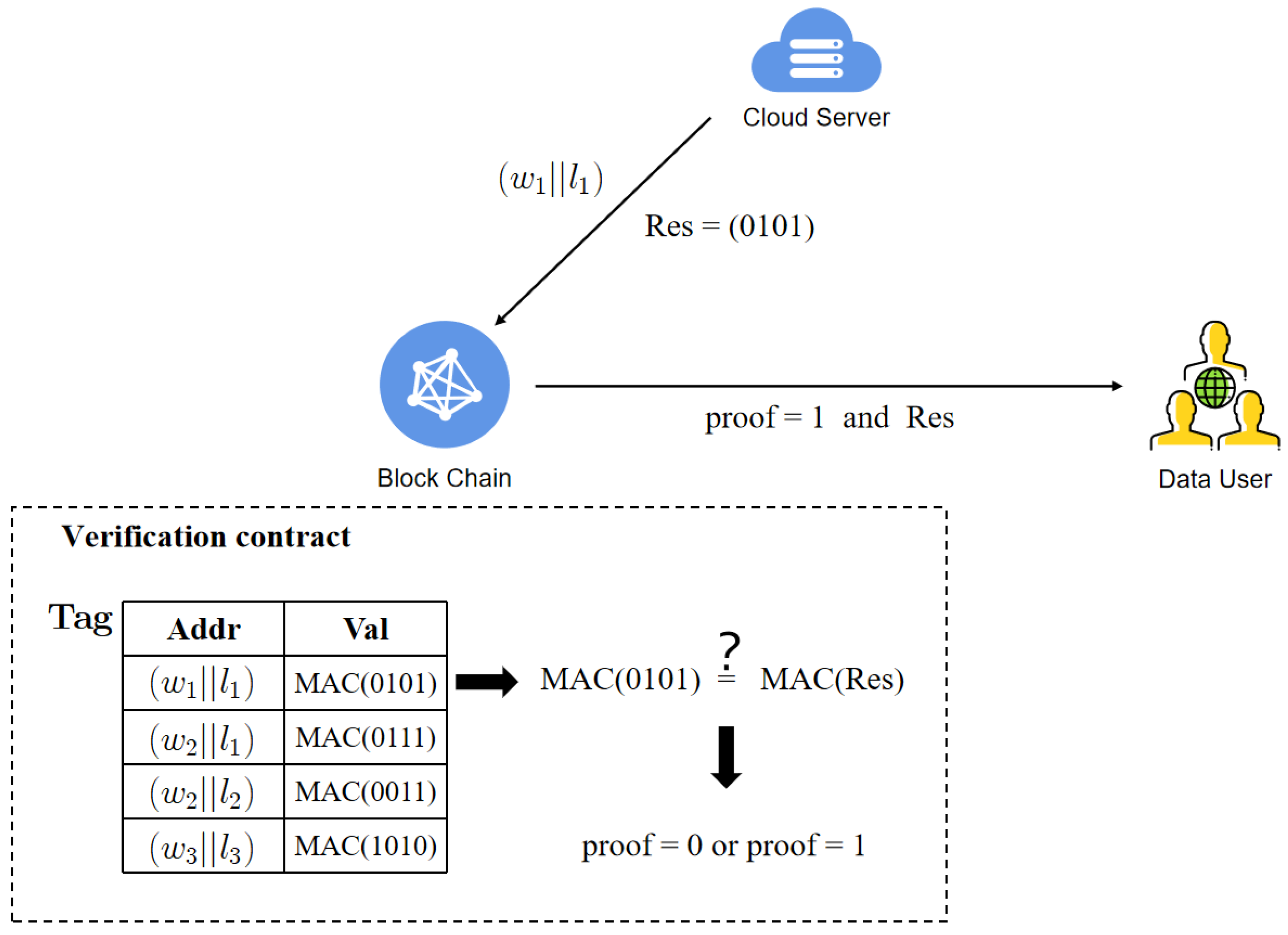 Applsci 13 10151 g004