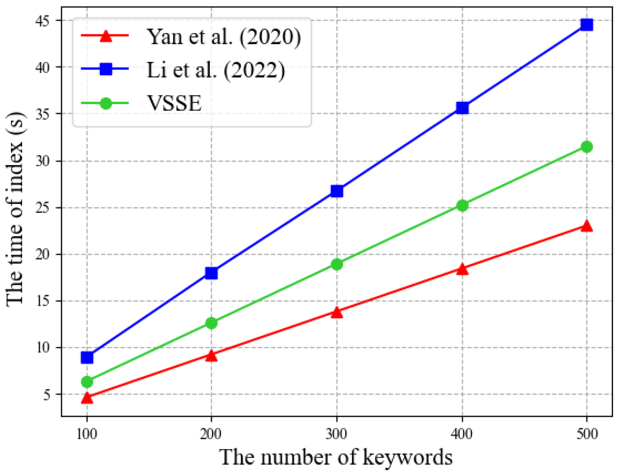 Applsci 13 10151 g005