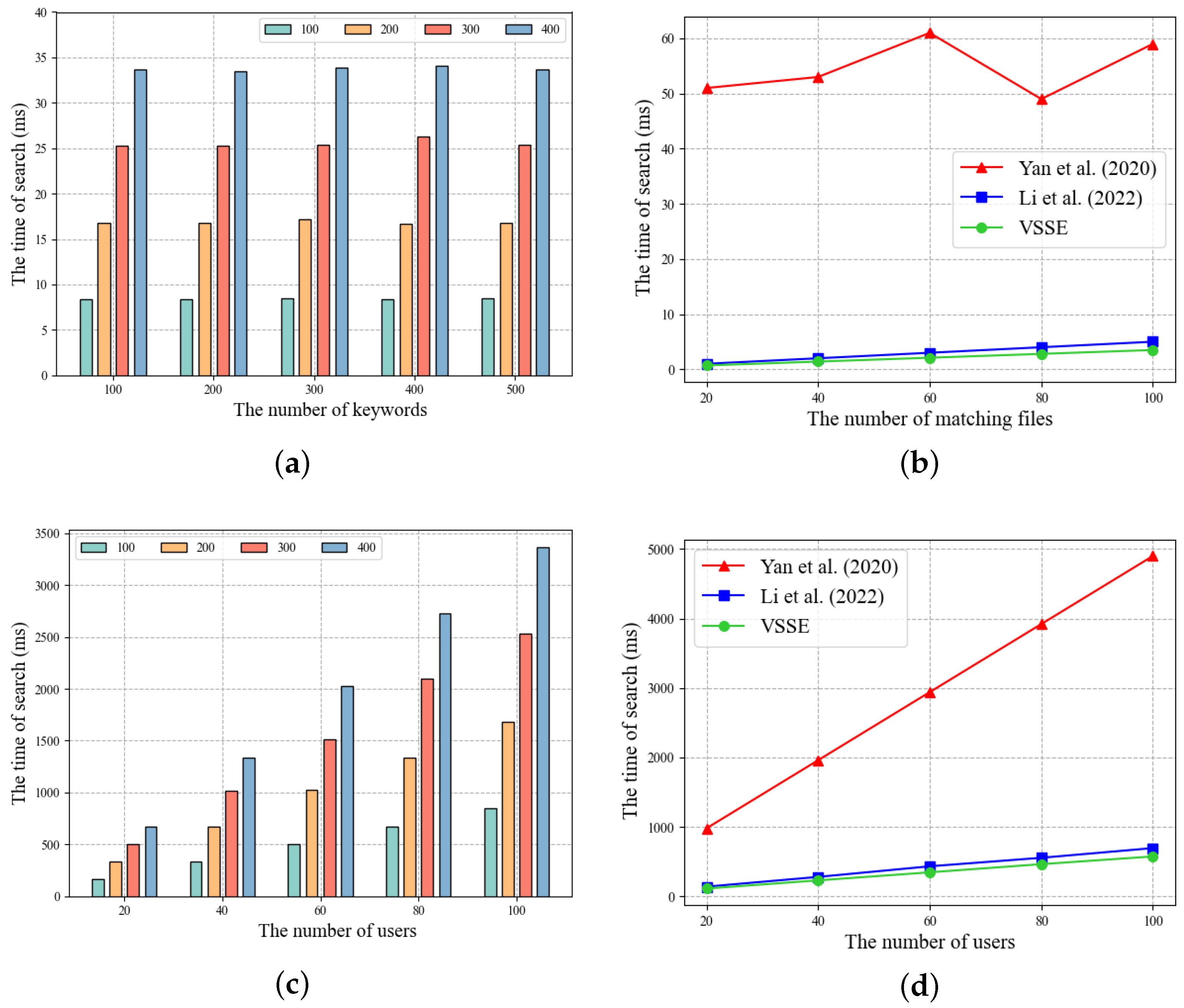 Applsci 13 10151 g006