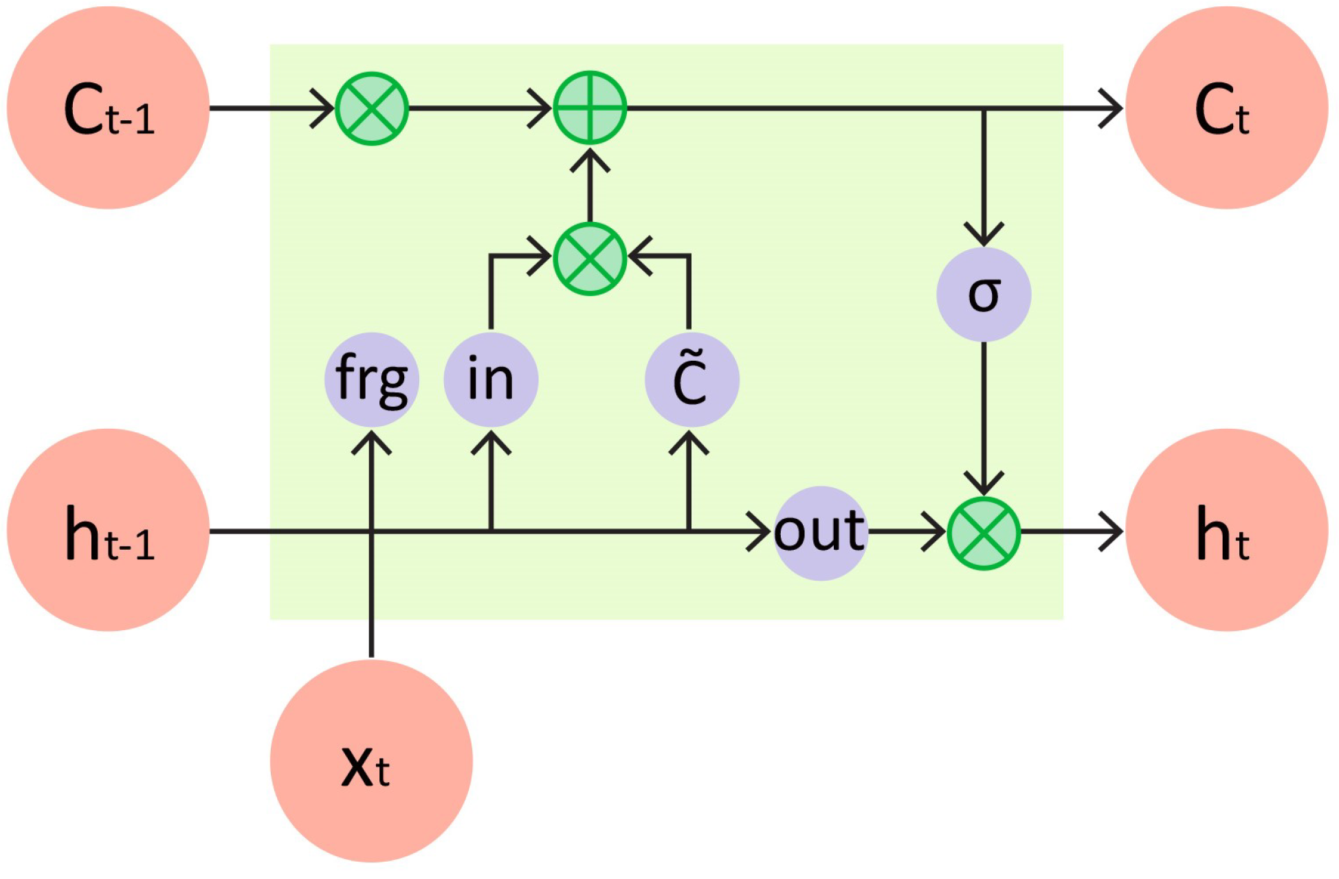 Applsci 13 10152 g002