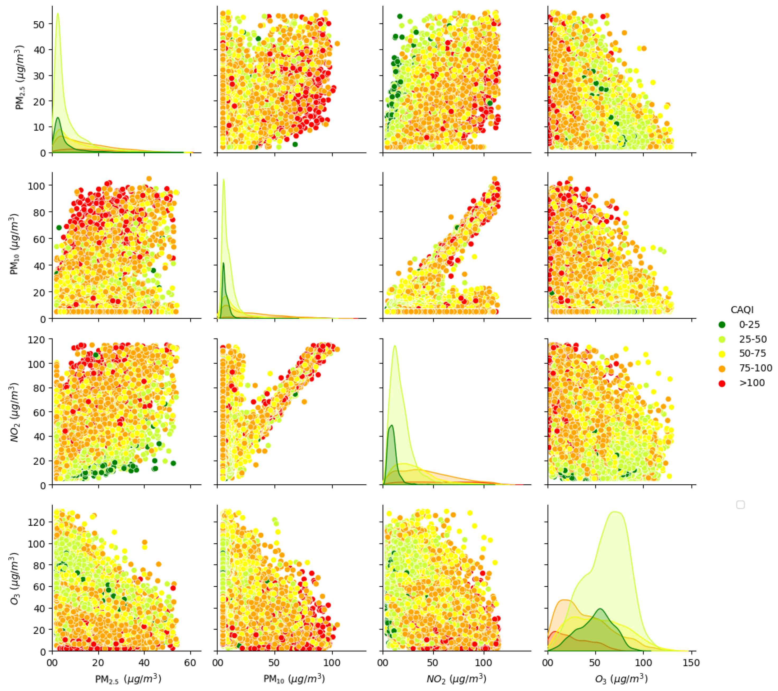 Applsci 13 10152 g007