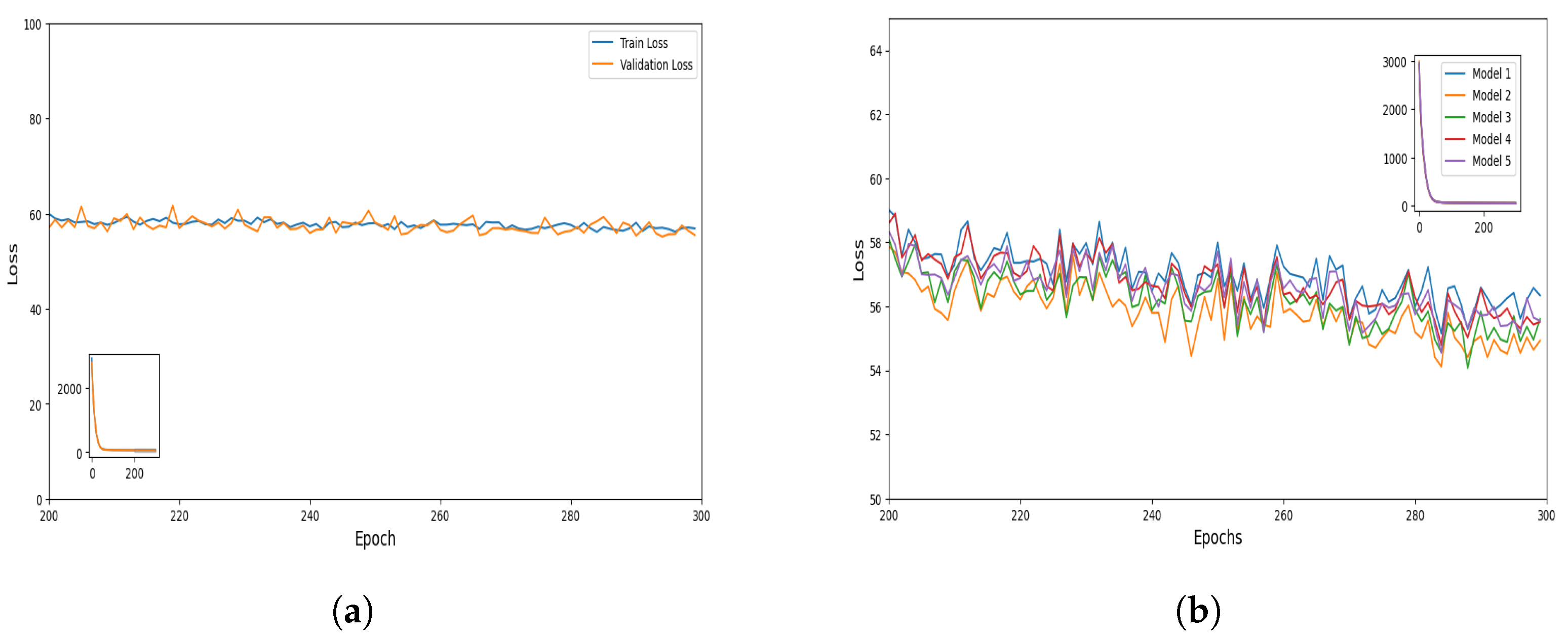 Applsci 13 10152 g008