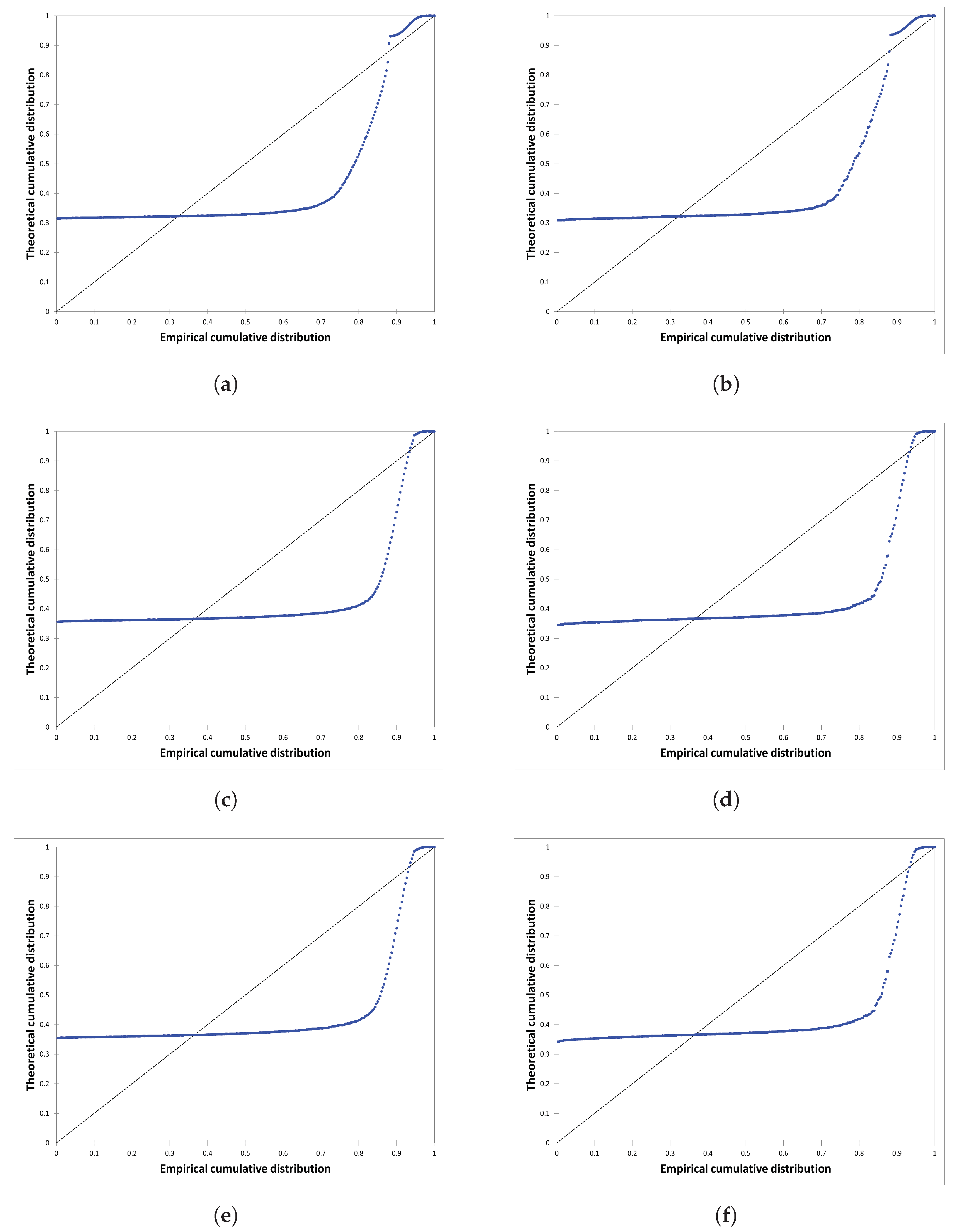 Applsci 13 10152 g013