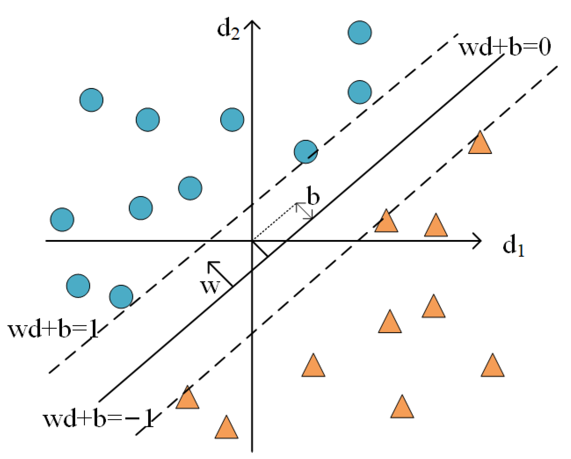 Applsci 13 10153 g002