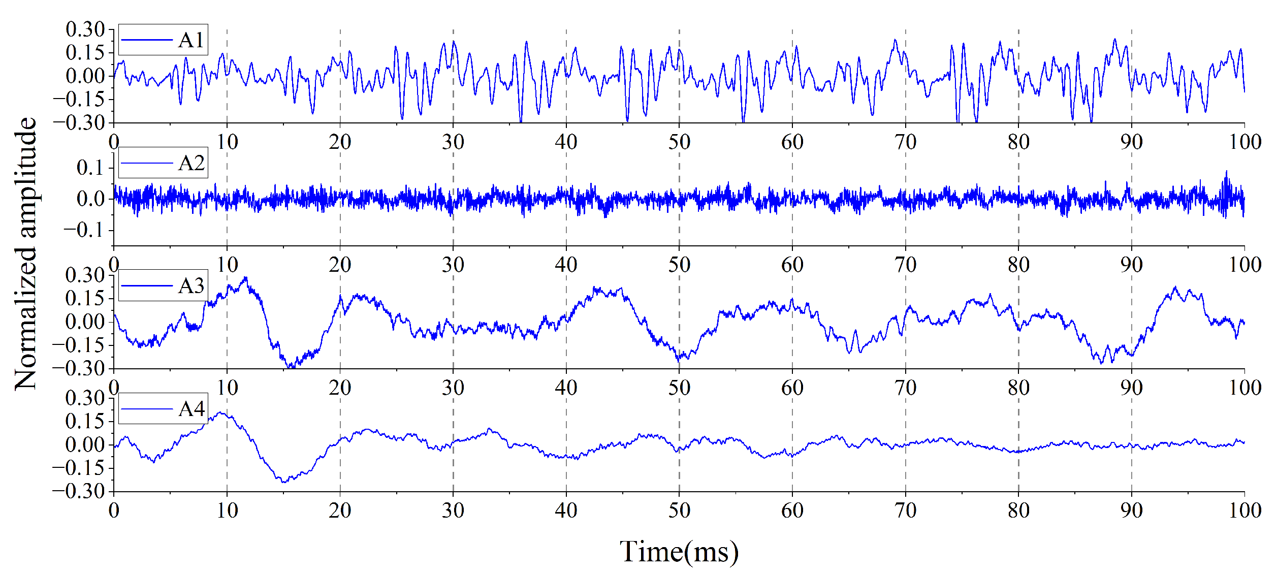 Applsci 13 10153 g003