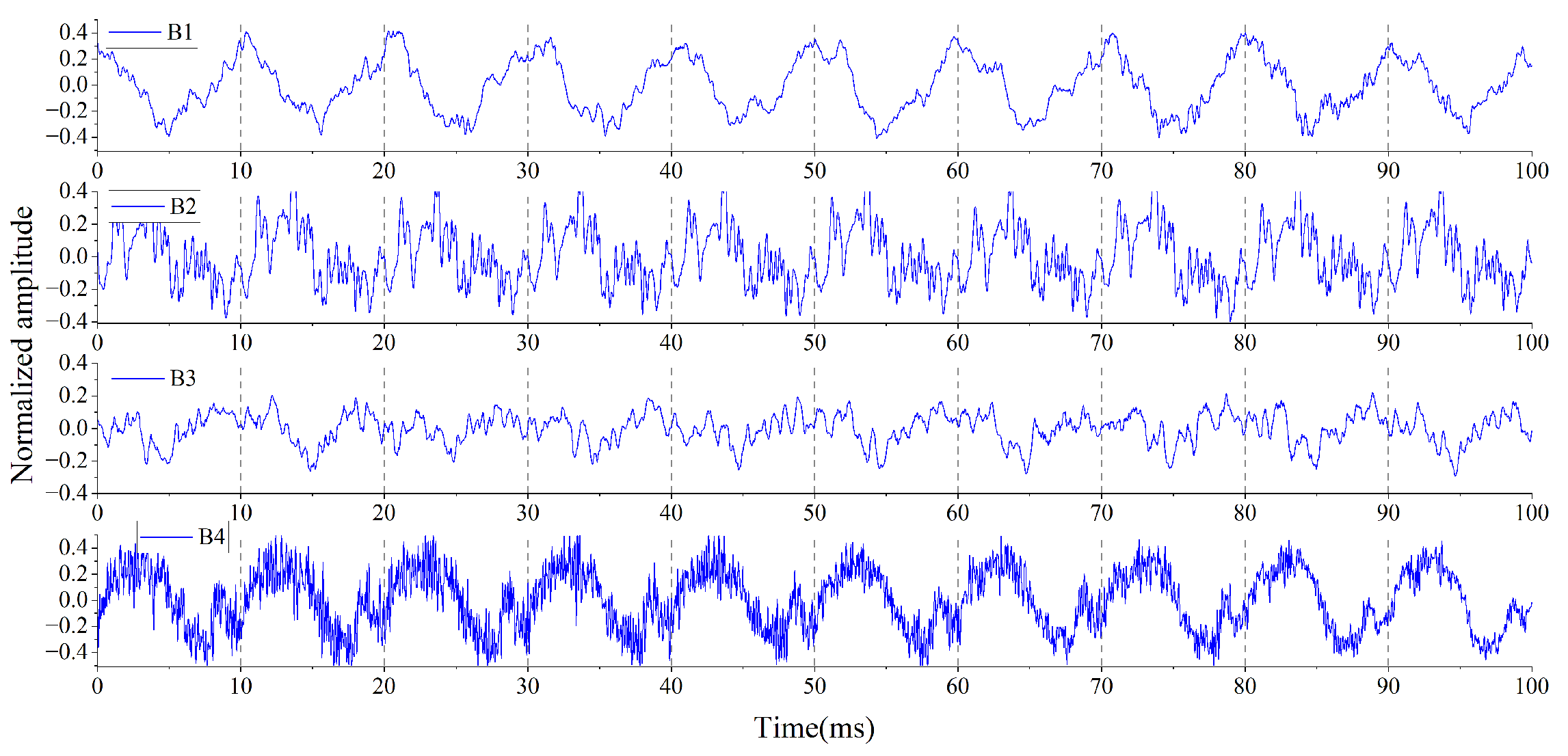 Applsci 13 10153 g004