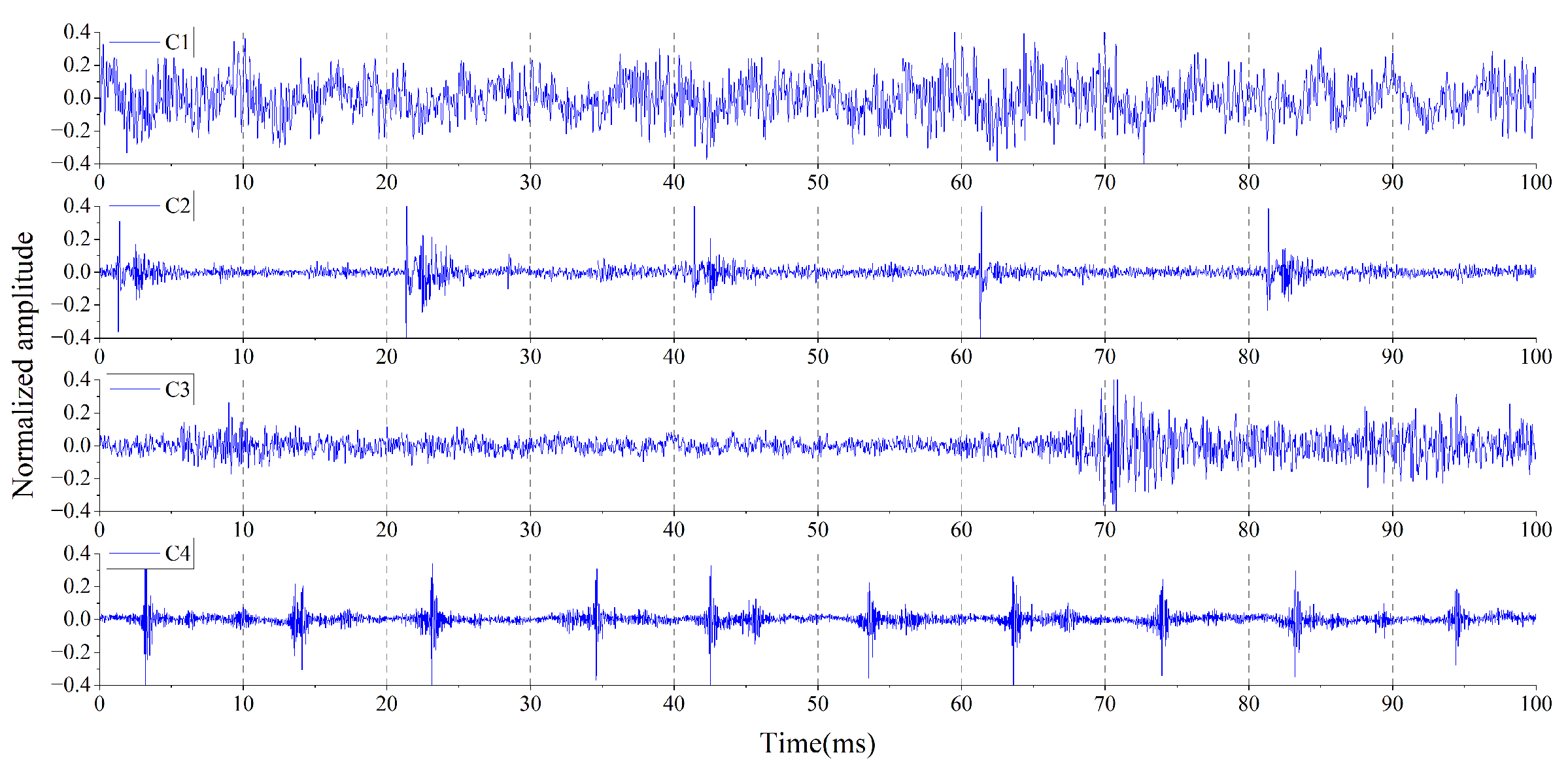 Applsci 13 10153 g005