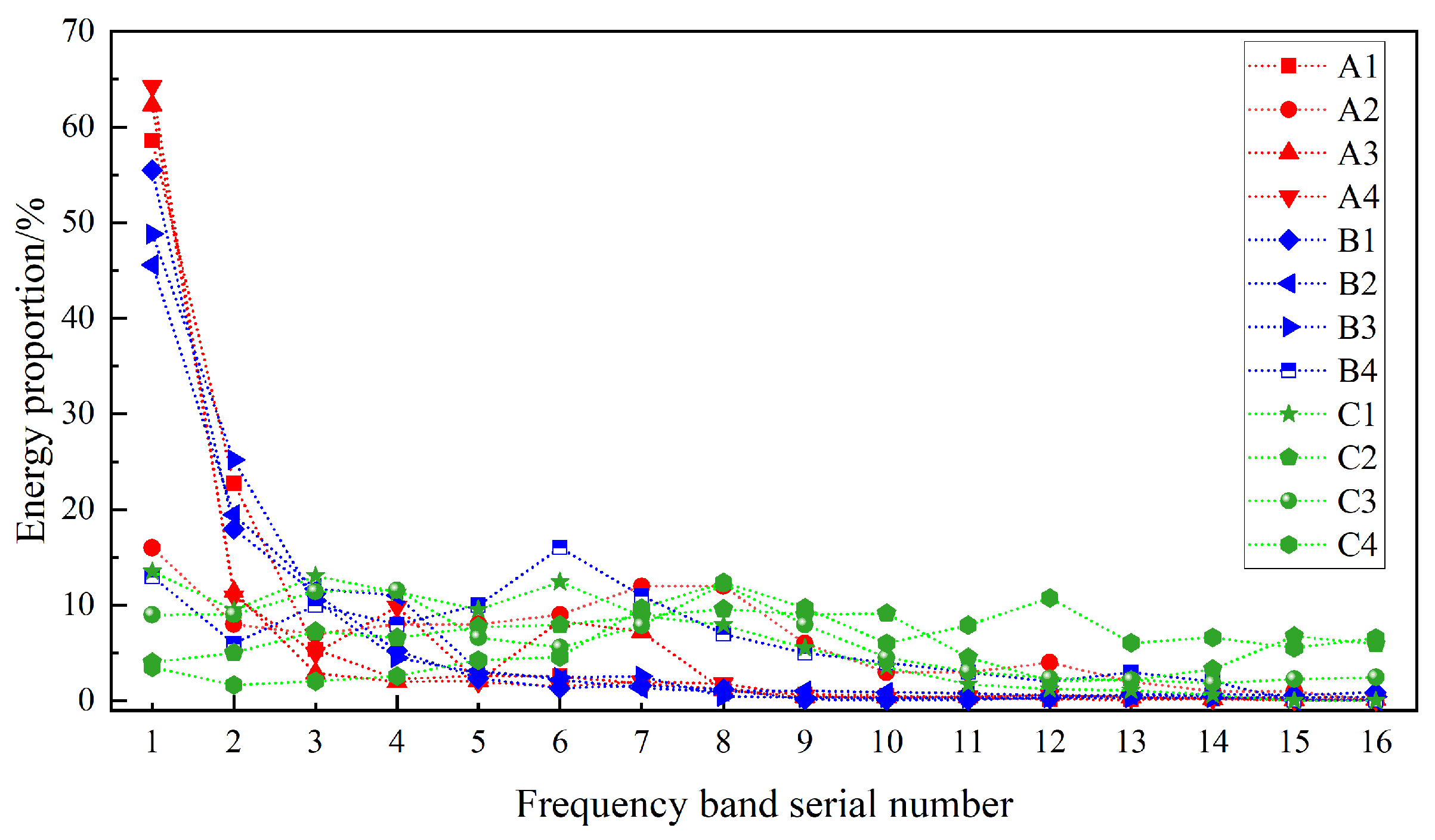 Applsci 13 10153 g006