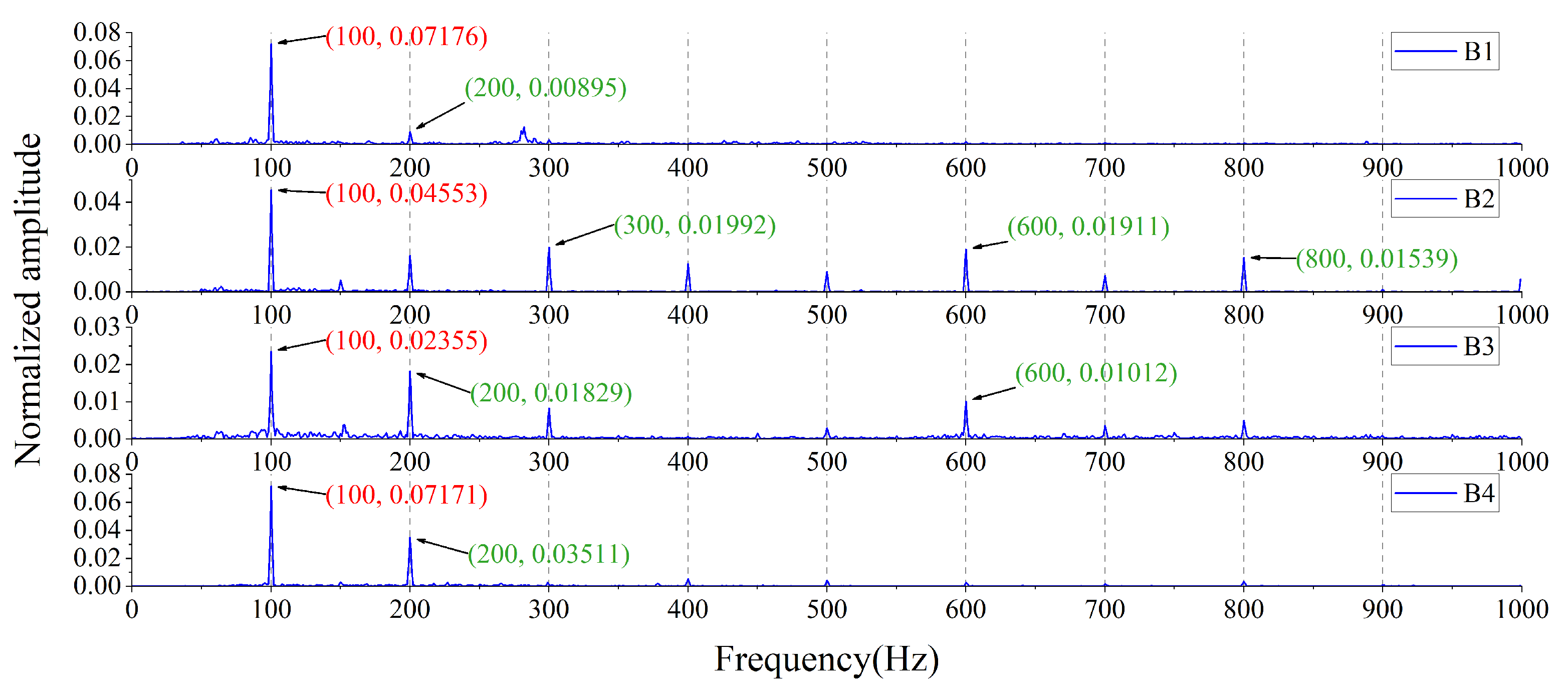Applsci 13 10153 g008