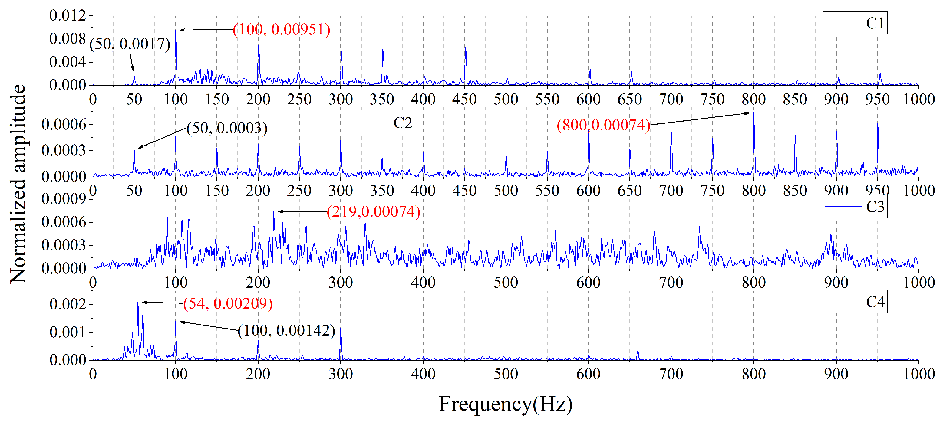 Applsci 13 10153 g009