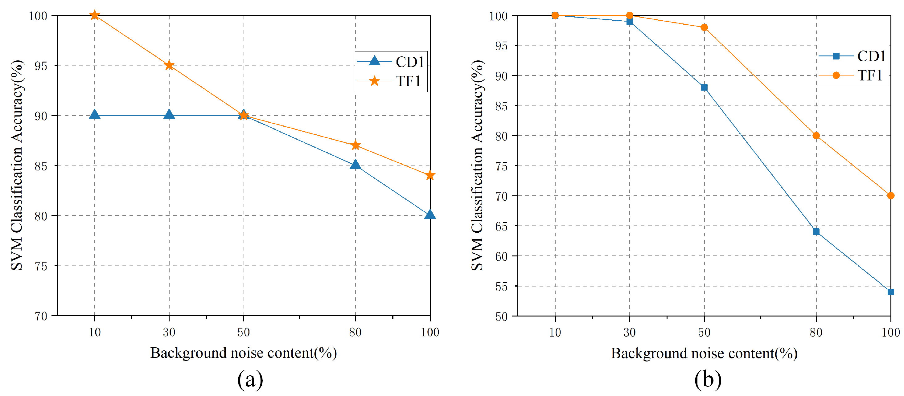 Applsci 13 10153 g010