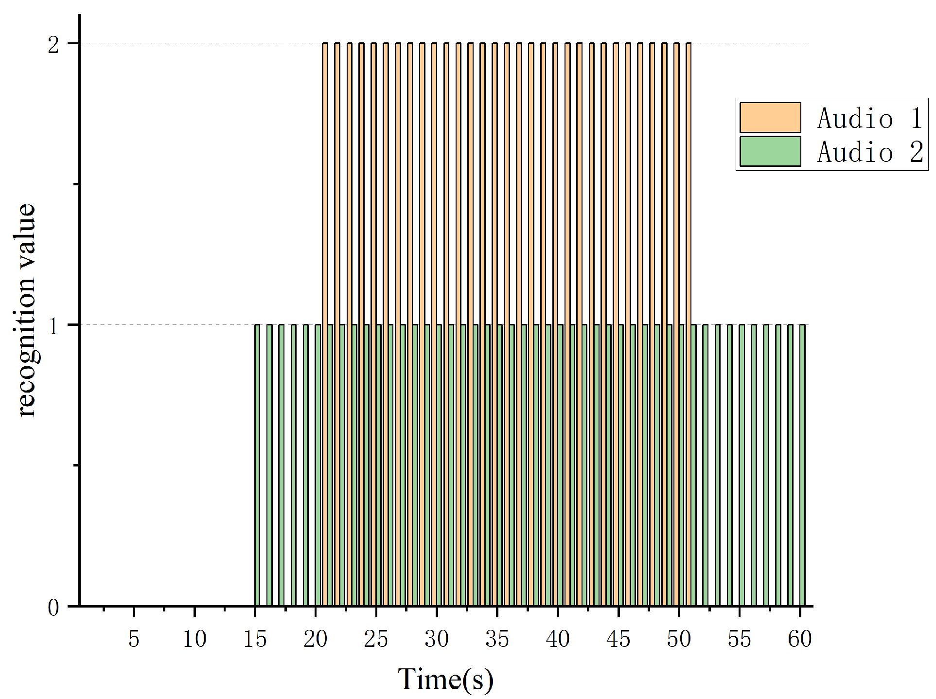 Applsci 13 10153 g012