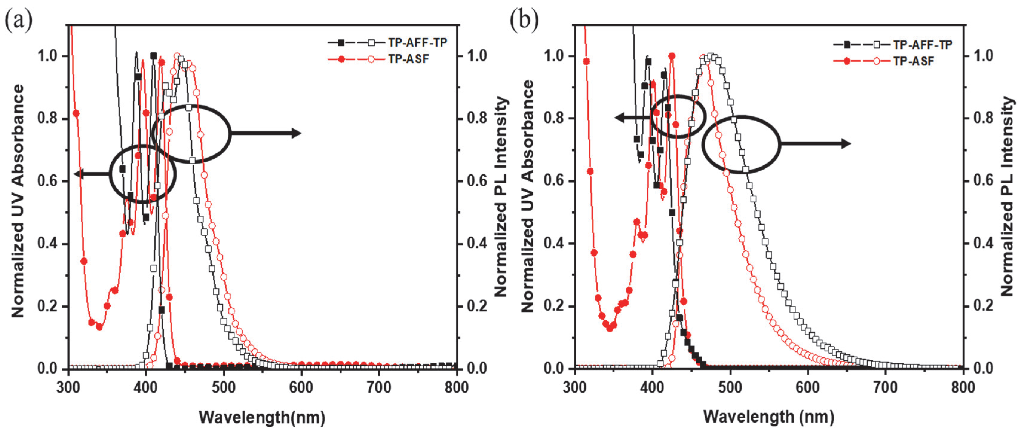Applsci 13 10154 g002