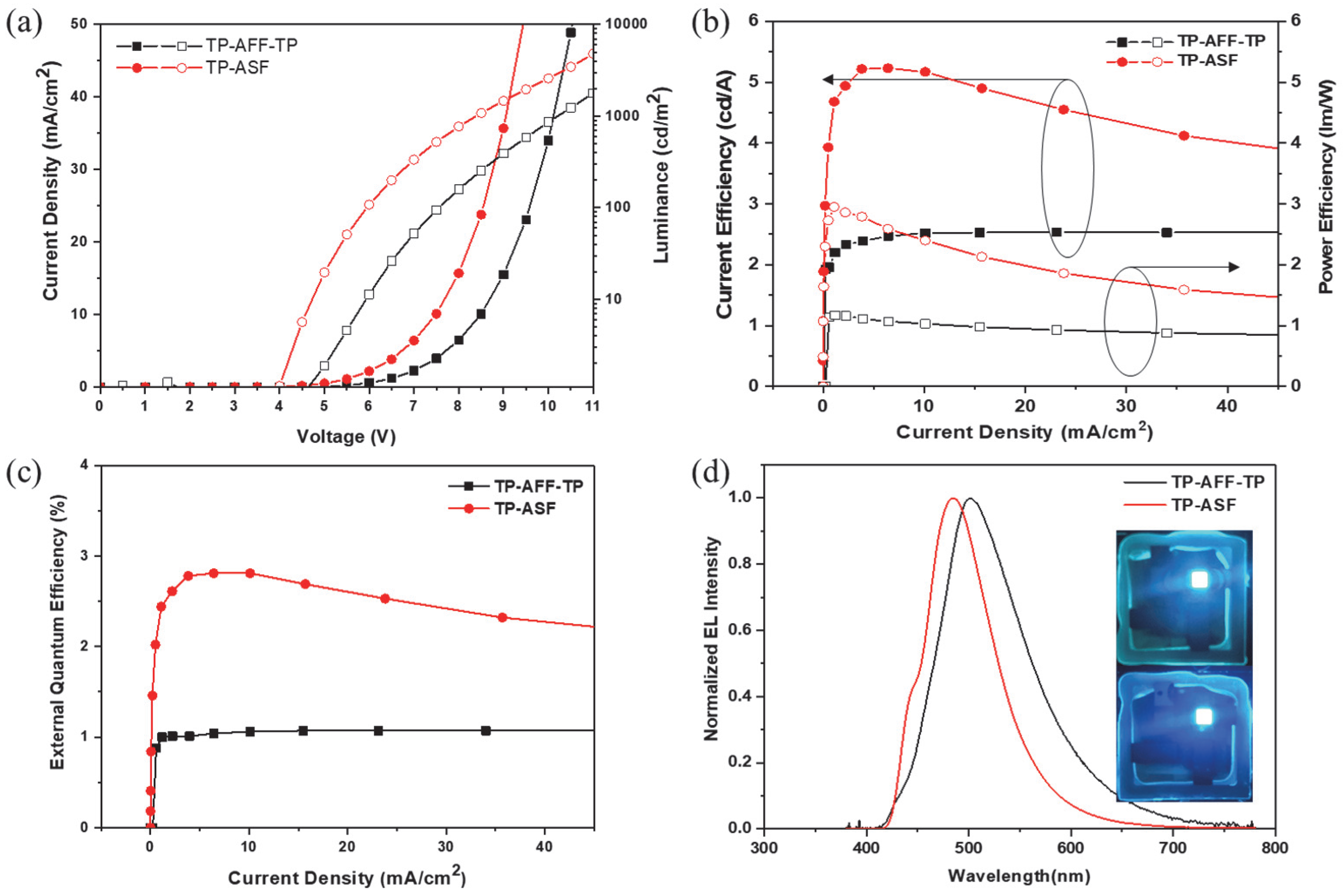 Applsci 13 10154 g004