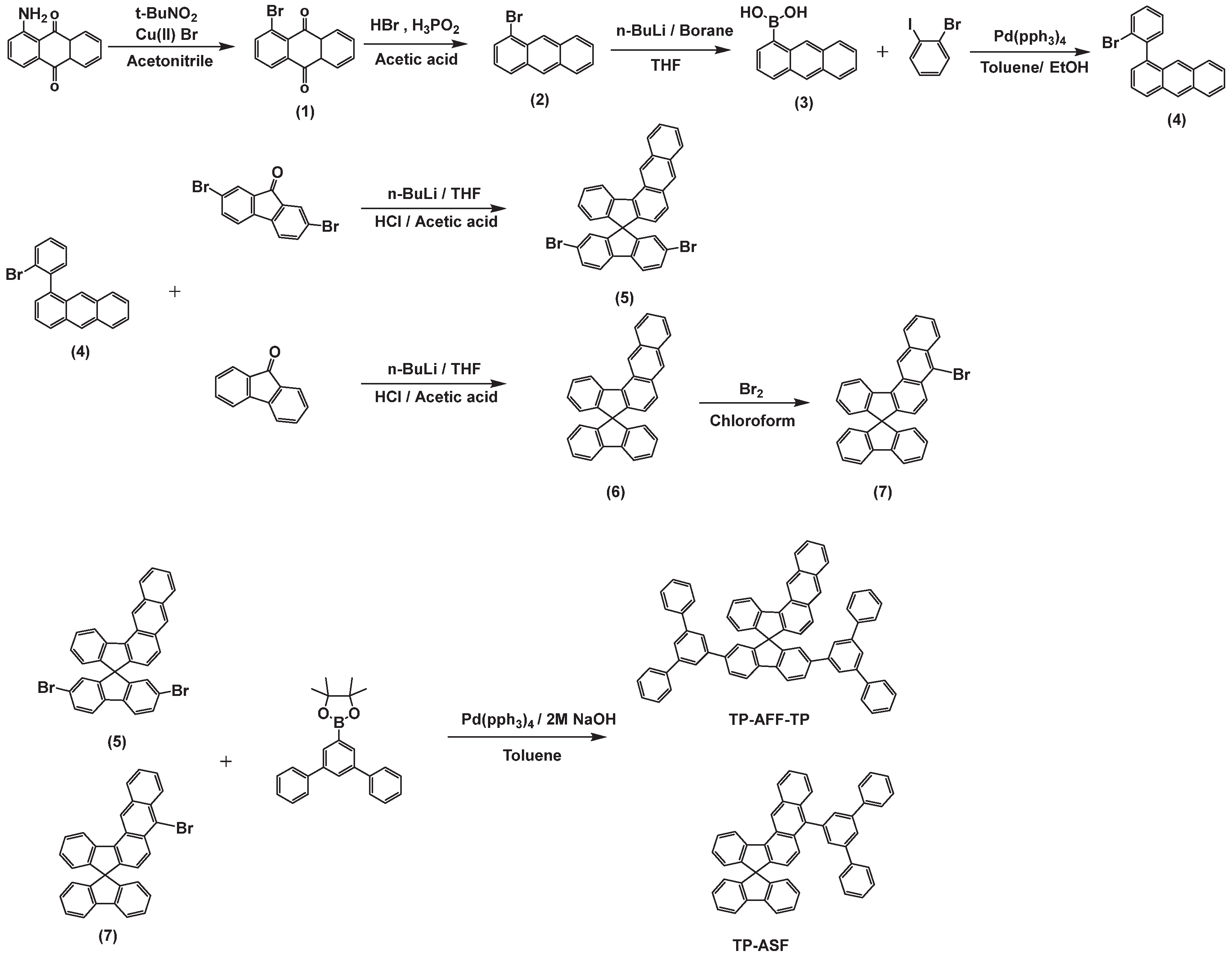 Applsci 13 10154 sch001