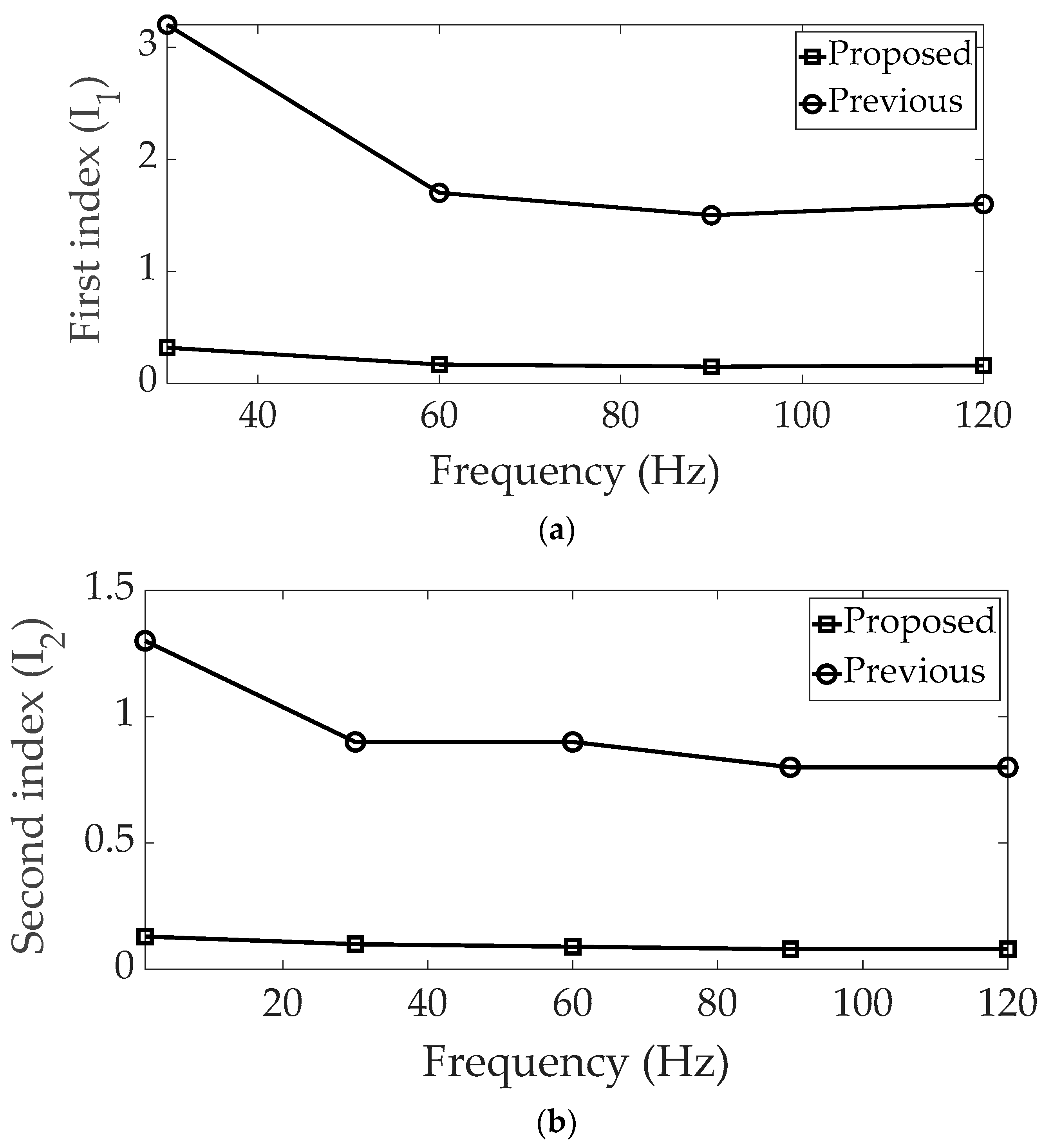 Applsci 13 10159 g004
