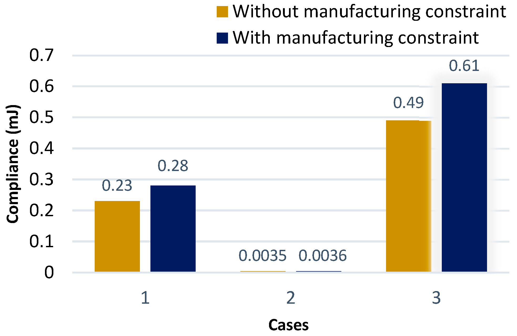 Applsci 13 10161 g010