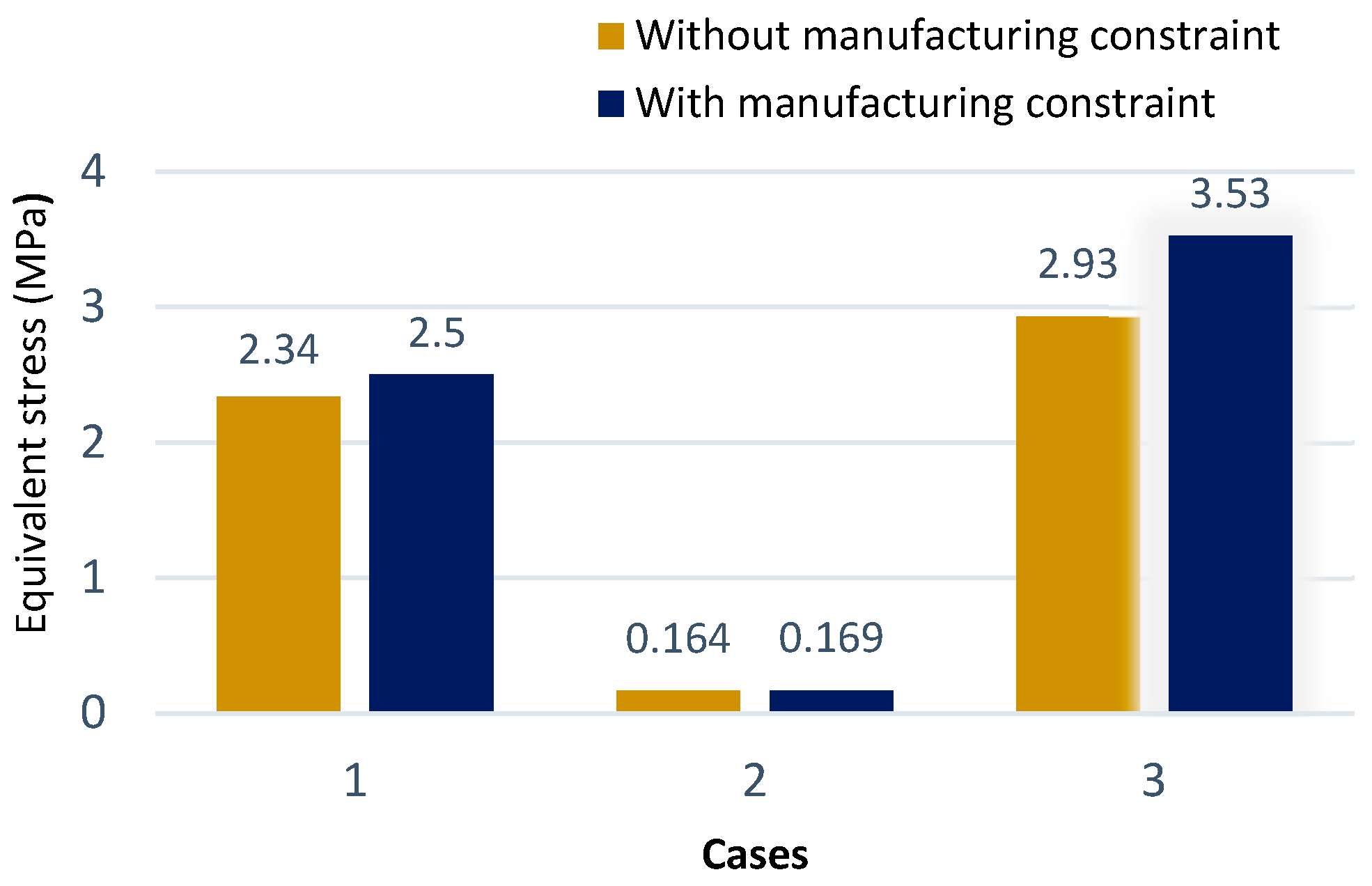 Applsci 13 10161 g011