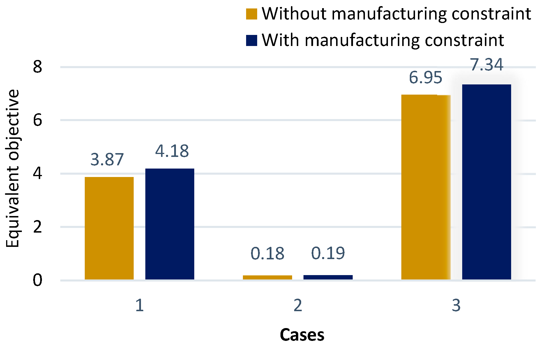 Applsci 13 10161 g012