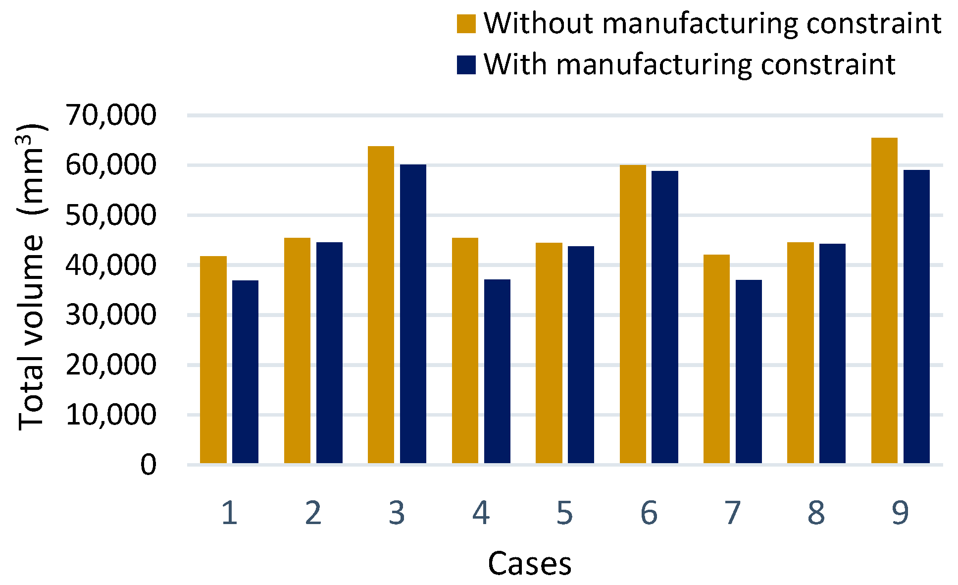 Applsci 13 10161 g017