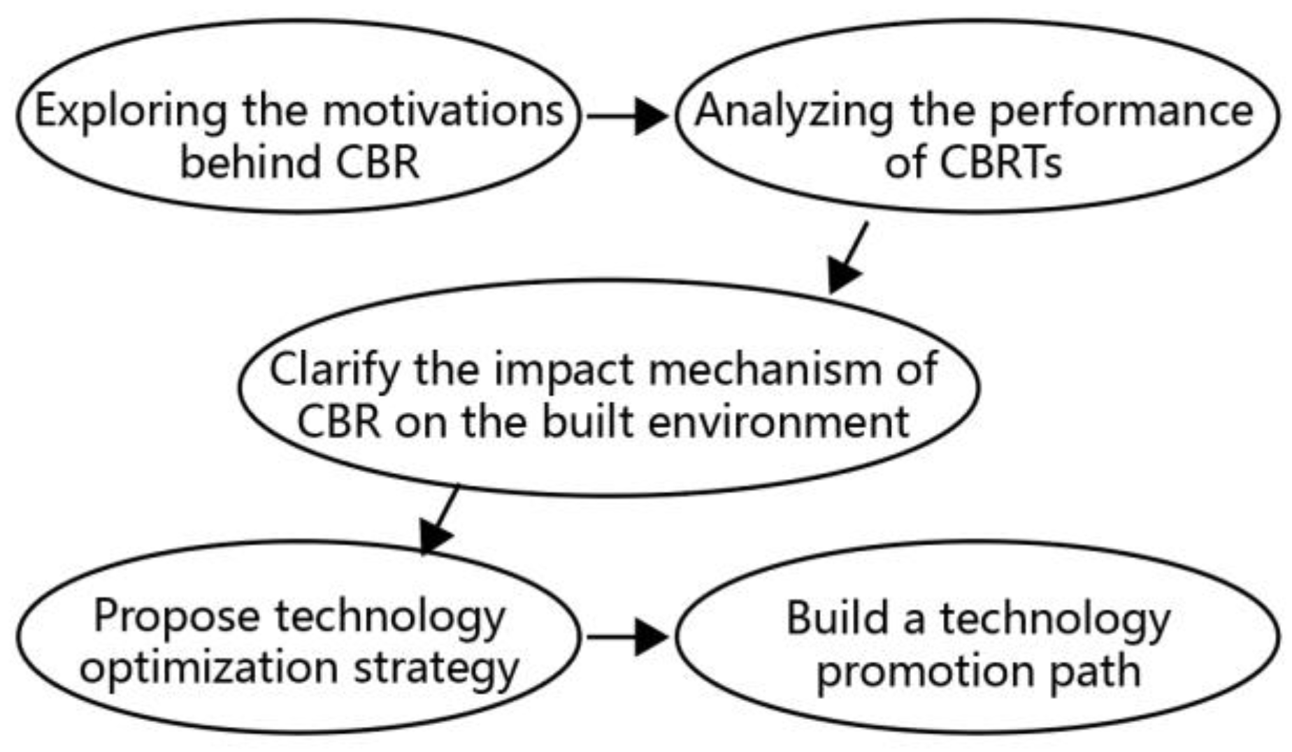 Applsci 13 10162 g004