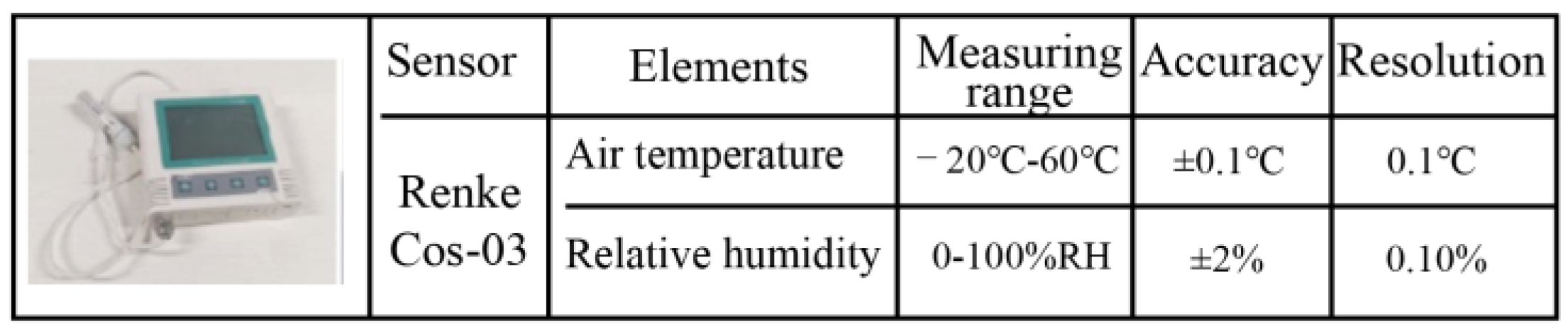 Applsci 13 10162 g005